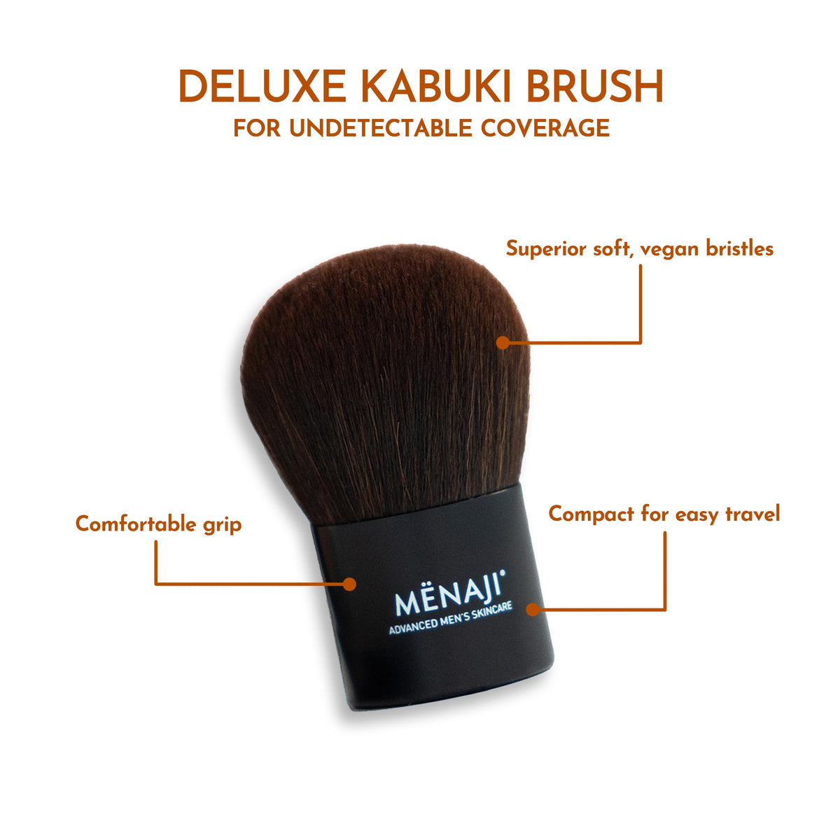MENAJI Deluxe Kabuki Brush for Men - Professional Makeup Foundation Brush for Powder, Liquid & Cream - Travel-Friendly makeup Brushes for Flawless
