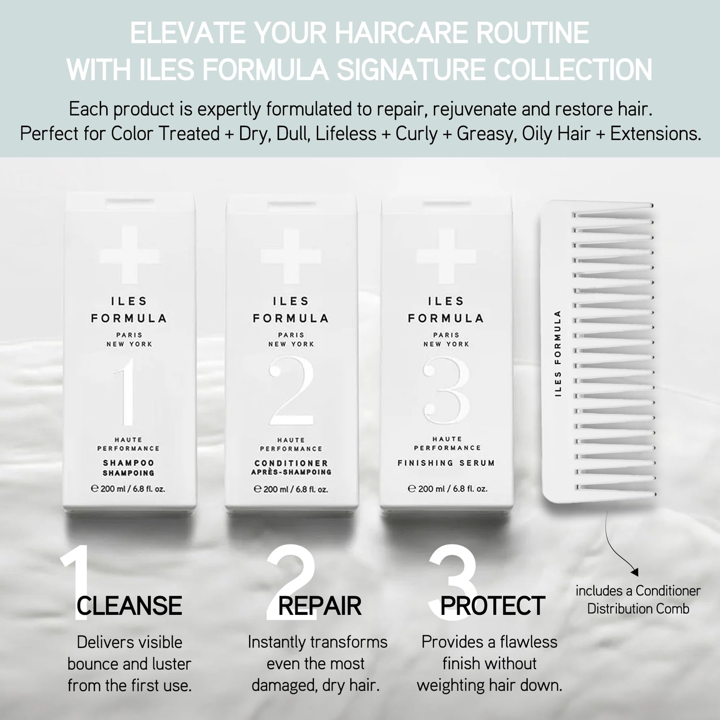 ILES FORMULA Signature Collection Deep Repair Shampoo & Conditioner w/Finishing Serum Blow Dry Cream for Dry, Damaged, Frizzy Hair - Hydrating Hair Beauty & Personal Care ILES FORMULA PARIS NEW YORK