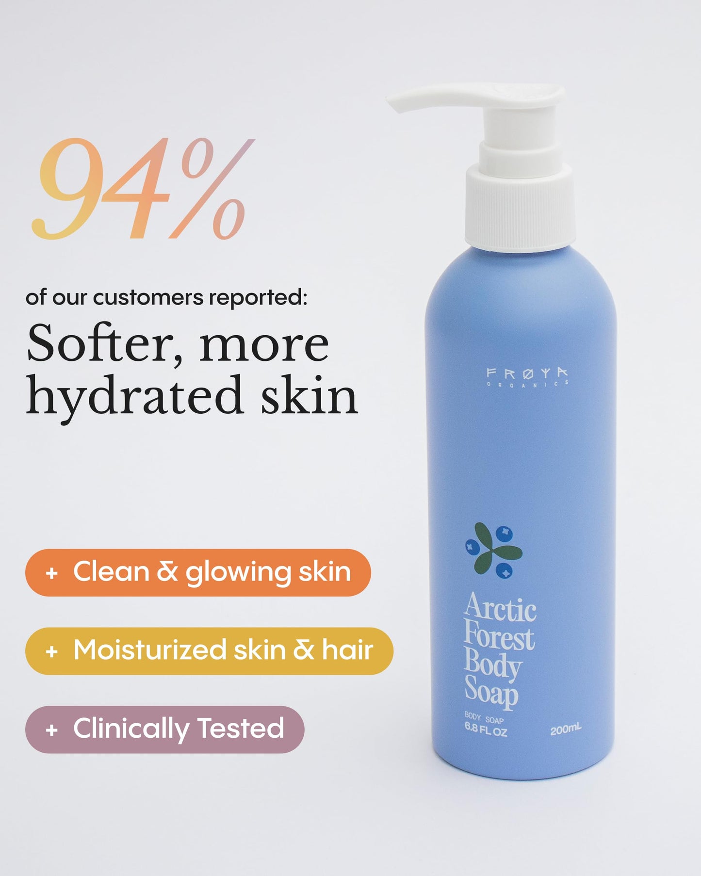 FRØYA Organics Arctic Forest Body Soap | Moisturizing Daily Body Wash, Gentle Enough For Hair | Juniper & Jojoba Strengthen Skin Barrier | Beauty & Personal Care FRØYA