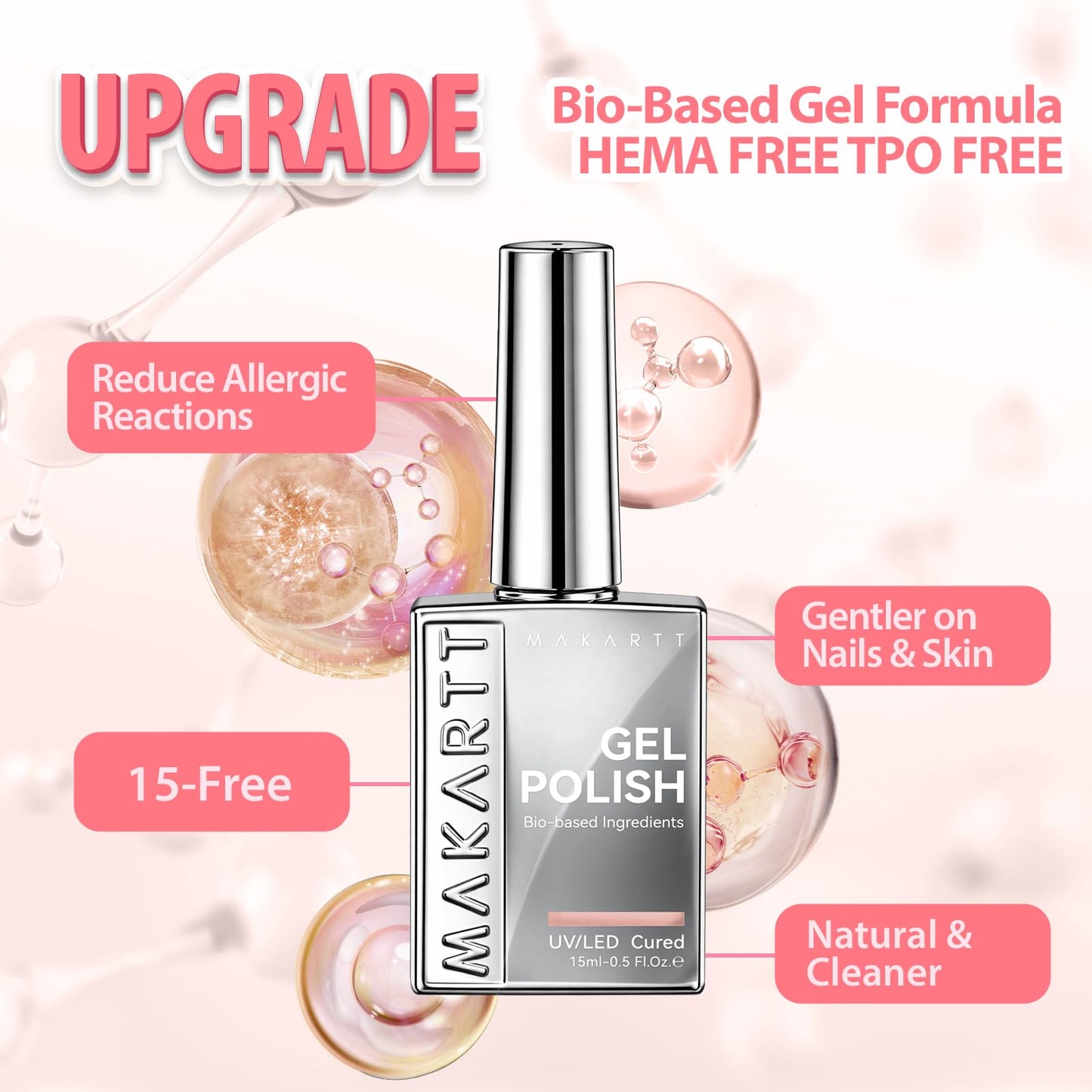 Makartt Jelly Bright Nude Gel Nail Polish: 15ML Hema-Free Neutral Nude Nail Polish Sheer Translucent Effect Soak Off UV LED Nail Art Manicure DIY Home Beauty and Personal Care Makartt