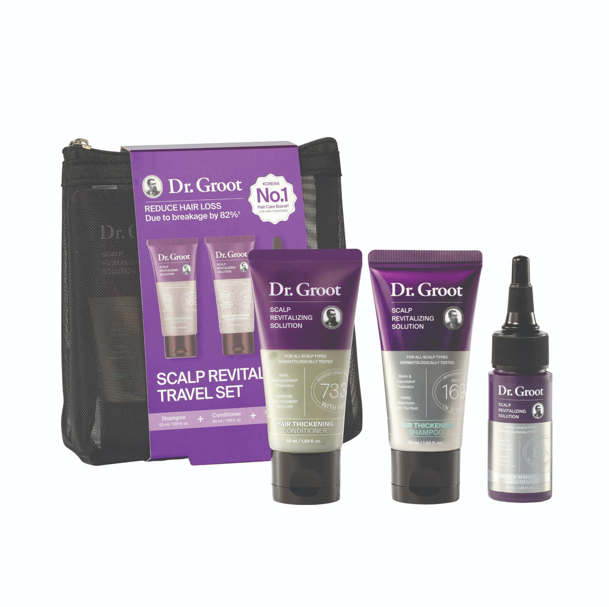 Dr. Groot Scalp Revitalizing Solution Travel Set