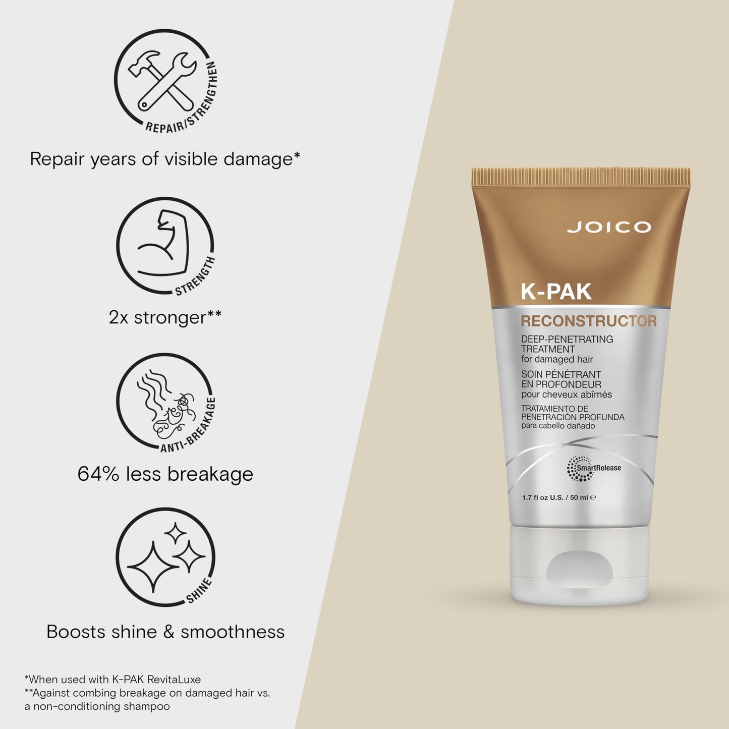 Joico K-PAK Reconstructor Deep-Penetrating Treatment | For Damaged Hair | Repair & Strengthen Strands | Rebuild & Fortify Damaged Hair | Improve Beauty & Personal Care Joico