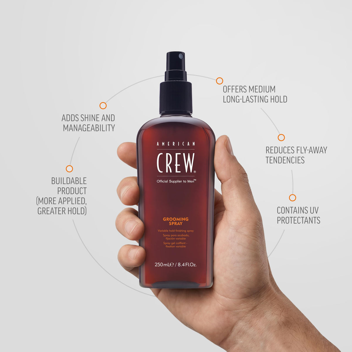 AMERICAN CREW Grooming Spray 8.45 oz Beauty & Personal Care AMERICAN CREW