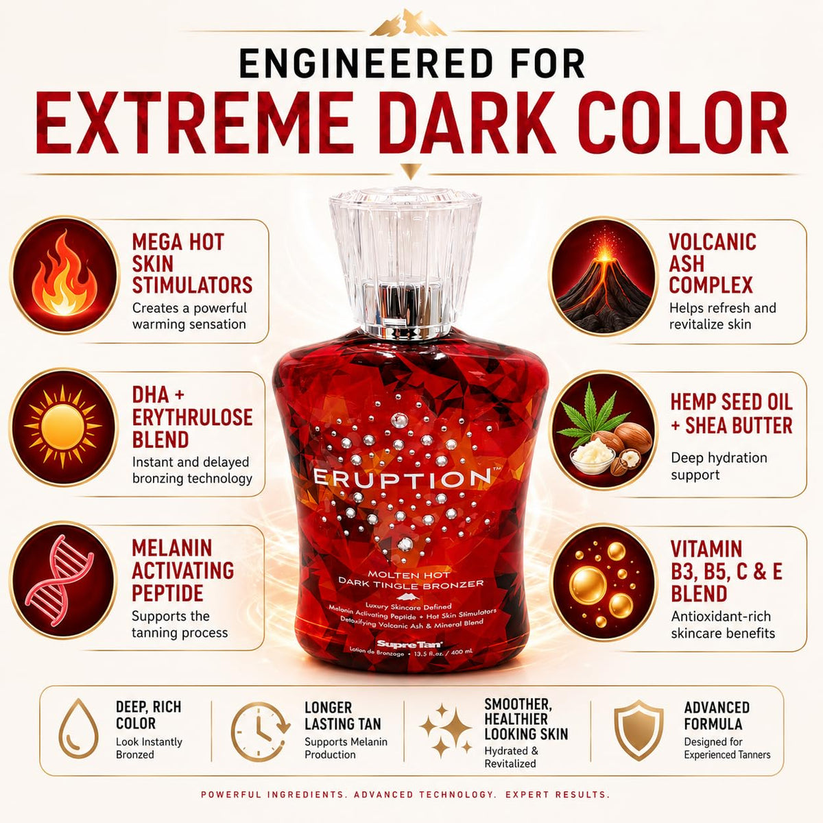 Eruption Molten Hot Dark Tingle Bronzer 13.5oz