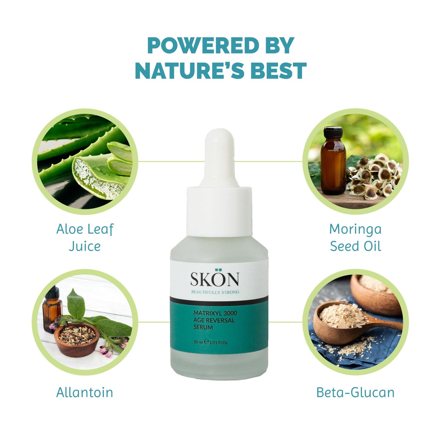 Skön Beautifully Strong Matrixyl 3000 Serum - Spot Serum & Wrinkle Filler for Fine Lines & Wrinkles - Hydrating Skin Repair - 30ml Beauty & Personal Care SKON - BEAUTIFULLY STRONG