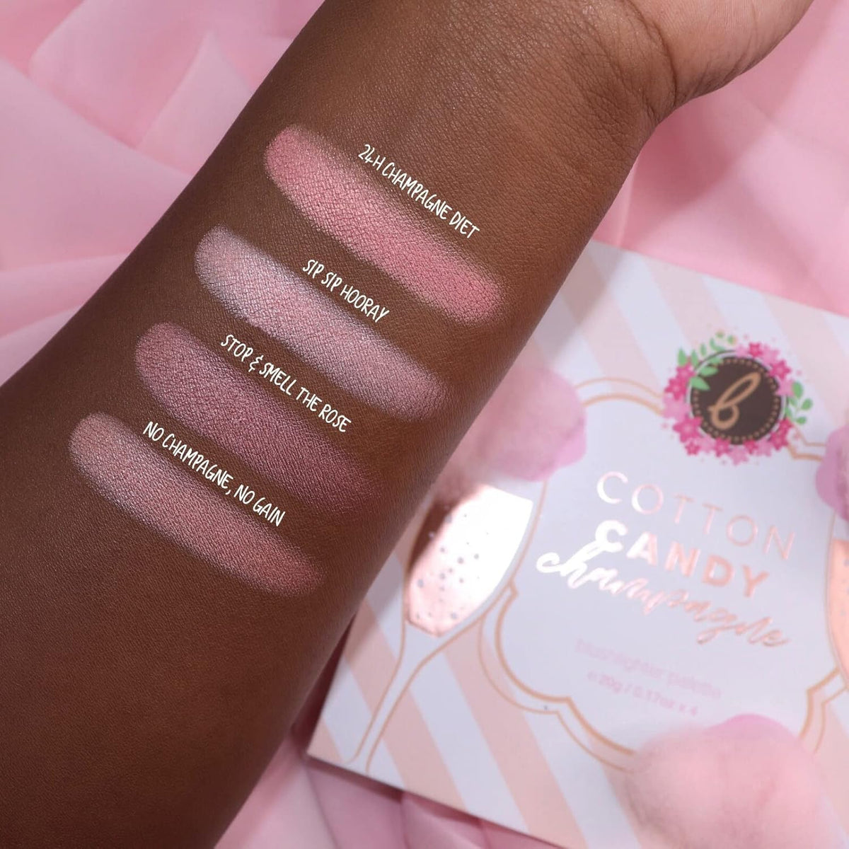 Beauty Bakerie Powder Blush Makeup Palette for Face & Cheeks, 4 Highlight