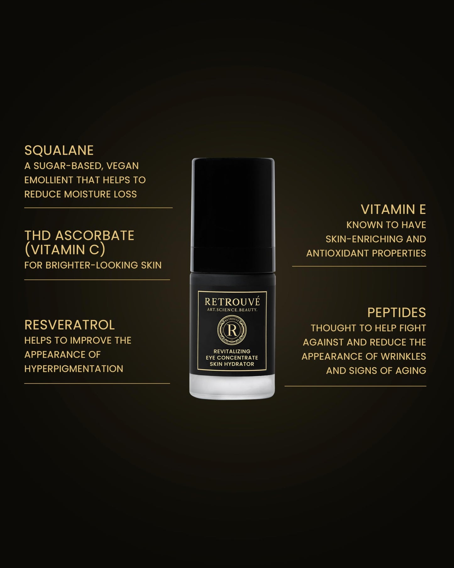 Revitalizing Eye Concentrate, 15 mL Beauty & Personal Care Retrouvé