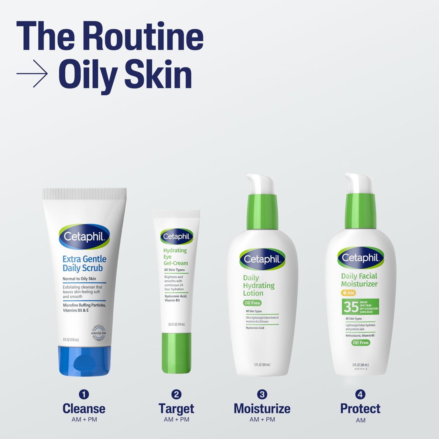 Cetaphil Exfoliating Face Wash, Extra Gentle Daily Face Scrub, Gently Exfoliates & Cleanses, For All Skin Types, Non-Irritating & Hypoallergenic Beauty and Personal Care Cetaphil