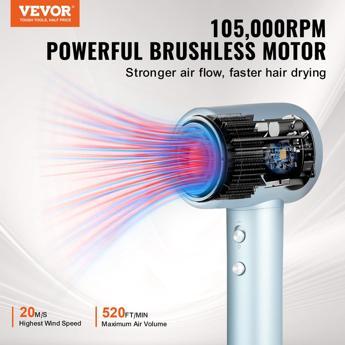 VEVOR High-Speed Hair Dryer with 105,000RPM Brushless Motor, 200 Million Negative Ions Hair Blow Dryer, 4 Temps & 3 Speeds, LCD Display Thermo-Control