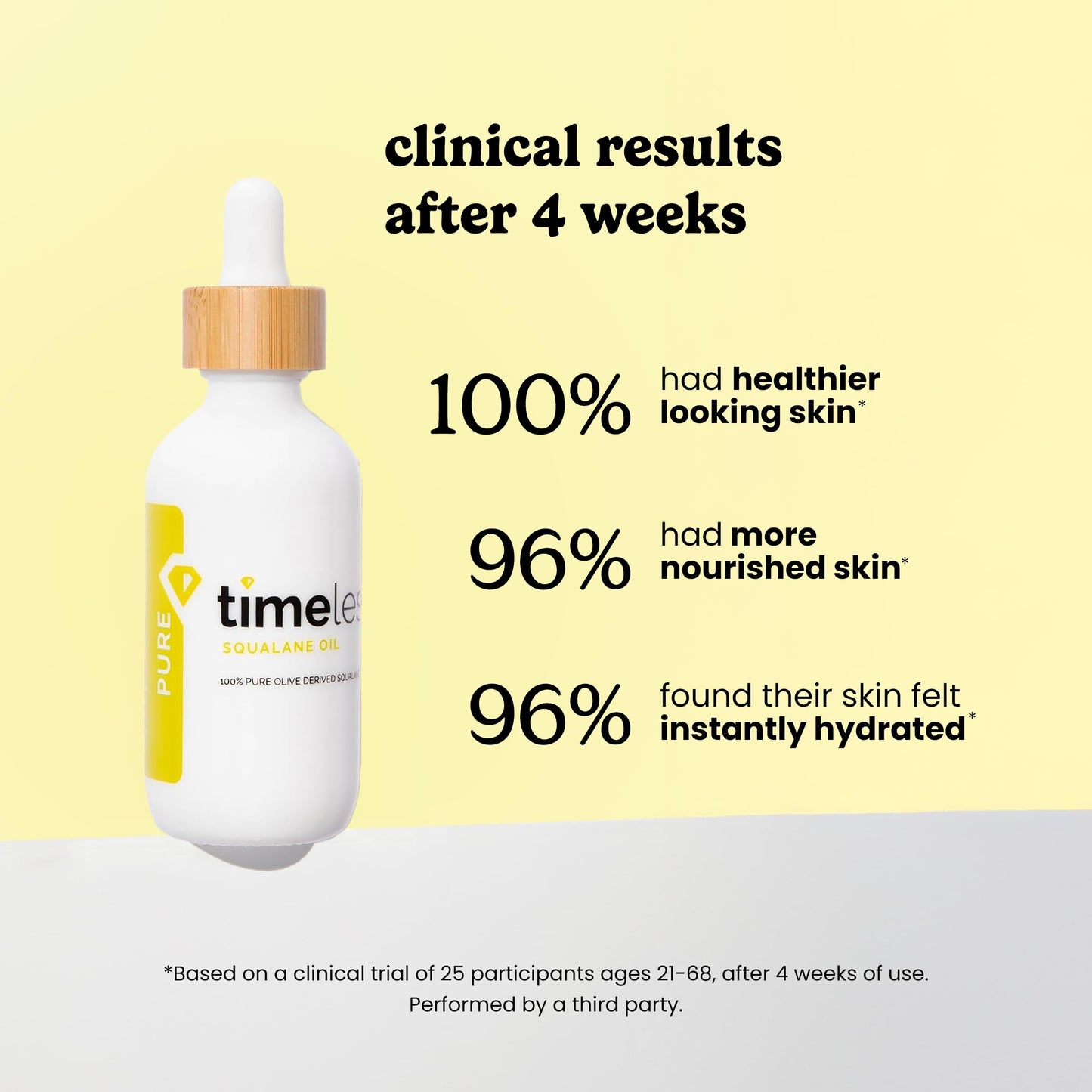 Timeless Skin Care Squalane Oil 100% Pure - Plant-Based Face Oil - Fragrance-Free - For Dry Skin - Moisturizing - 2 oz Beauty & Personal Care Timeless Skin Care