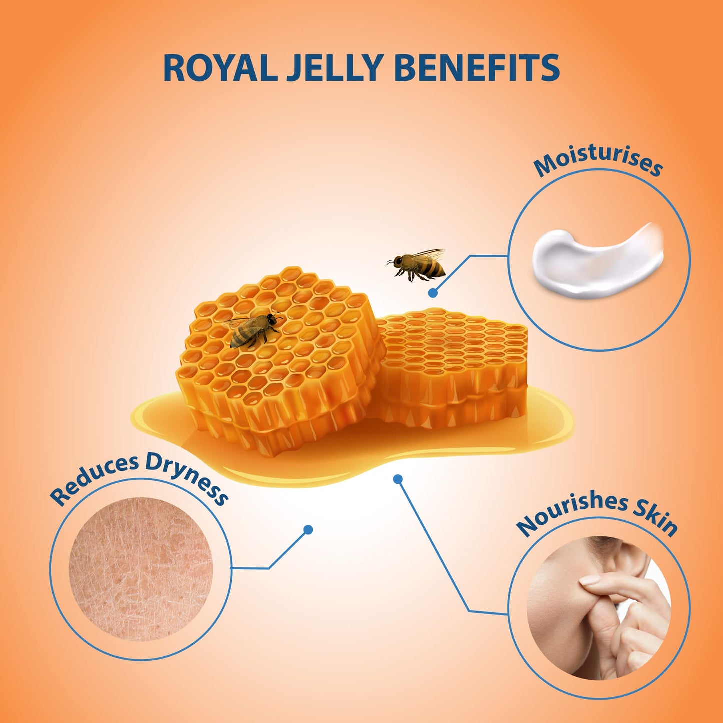 Lovercare Goat Milk Body Lotion for Dry Skin Royal Jelly & Honey 27.05oz (800ml) - Single… Beauty & Personal Care Lover's Care