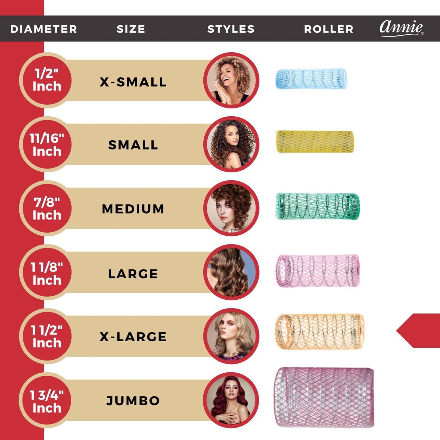 Annie 1-1/2" XL Wire Mesh Hair Rollers - 12 Pcs. Beauty & Personal Care Annie