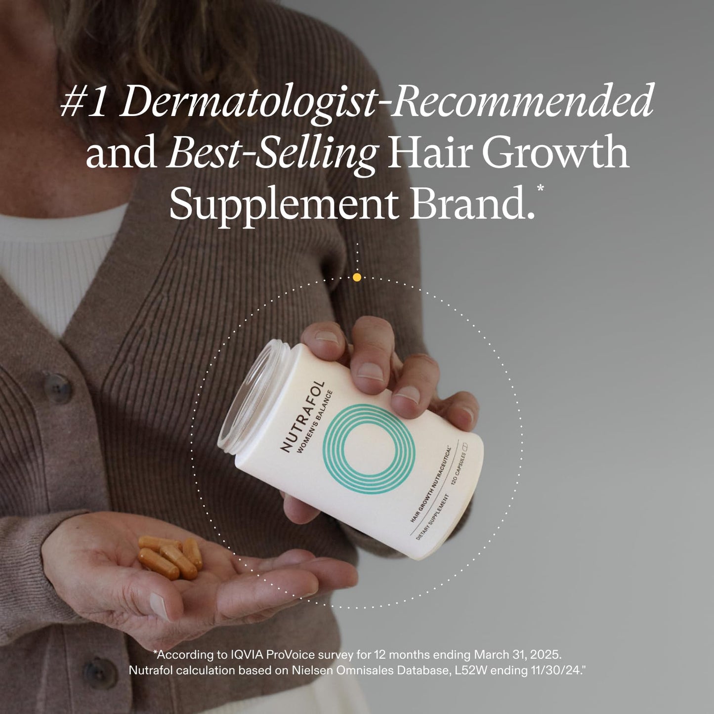 Nutrafol Women's Balance Hair Growth Supplements, Ages 45 and Up, Clinically Proven for Visibly Thicker Hair and Scalp Coverage, Dermatologist Beauty & Personal Care Nutrafol