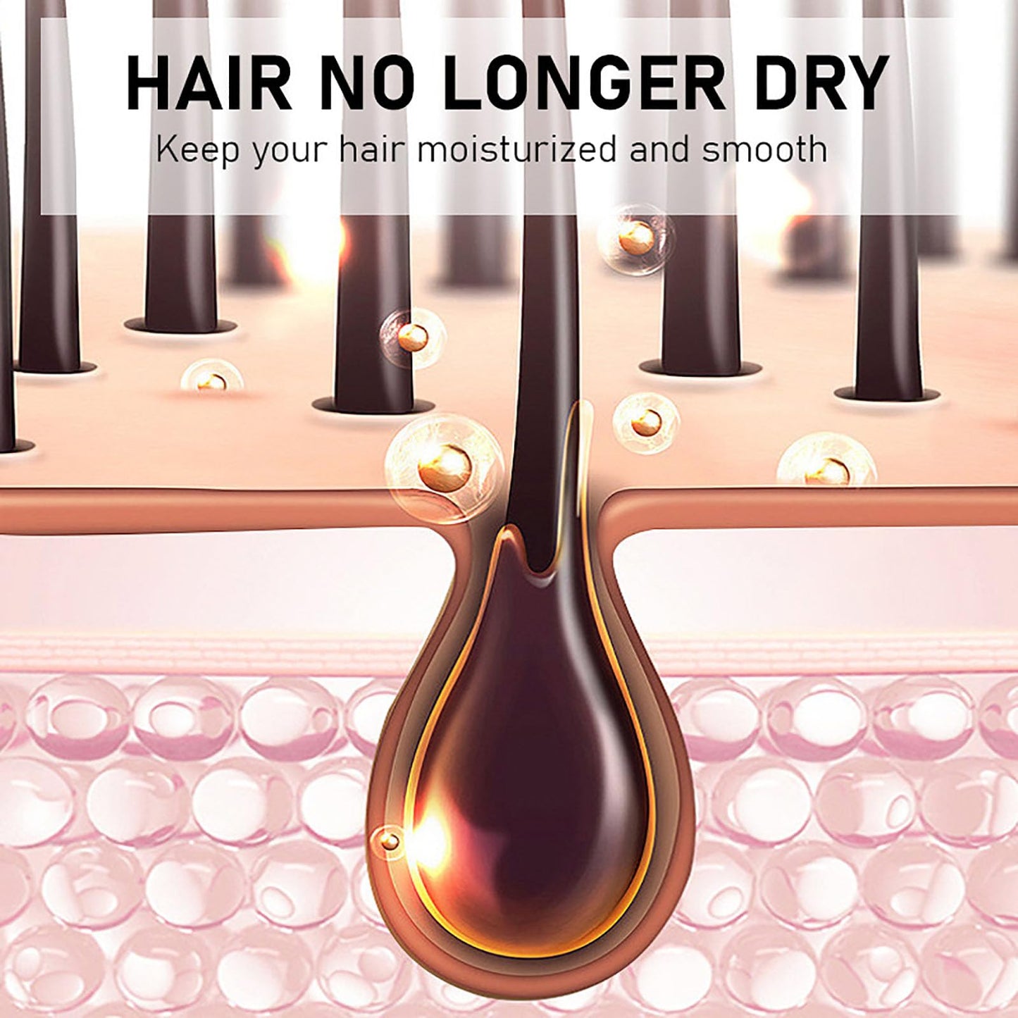 Ginger Shampoo and Conditioner Set, Anti Frizz Shampoo & Keratin Moisturizing Conditioner for Dry, Frizzy Damaged, Hair Care Essence for Hair Growth Beauty & Personal Care Lunkun