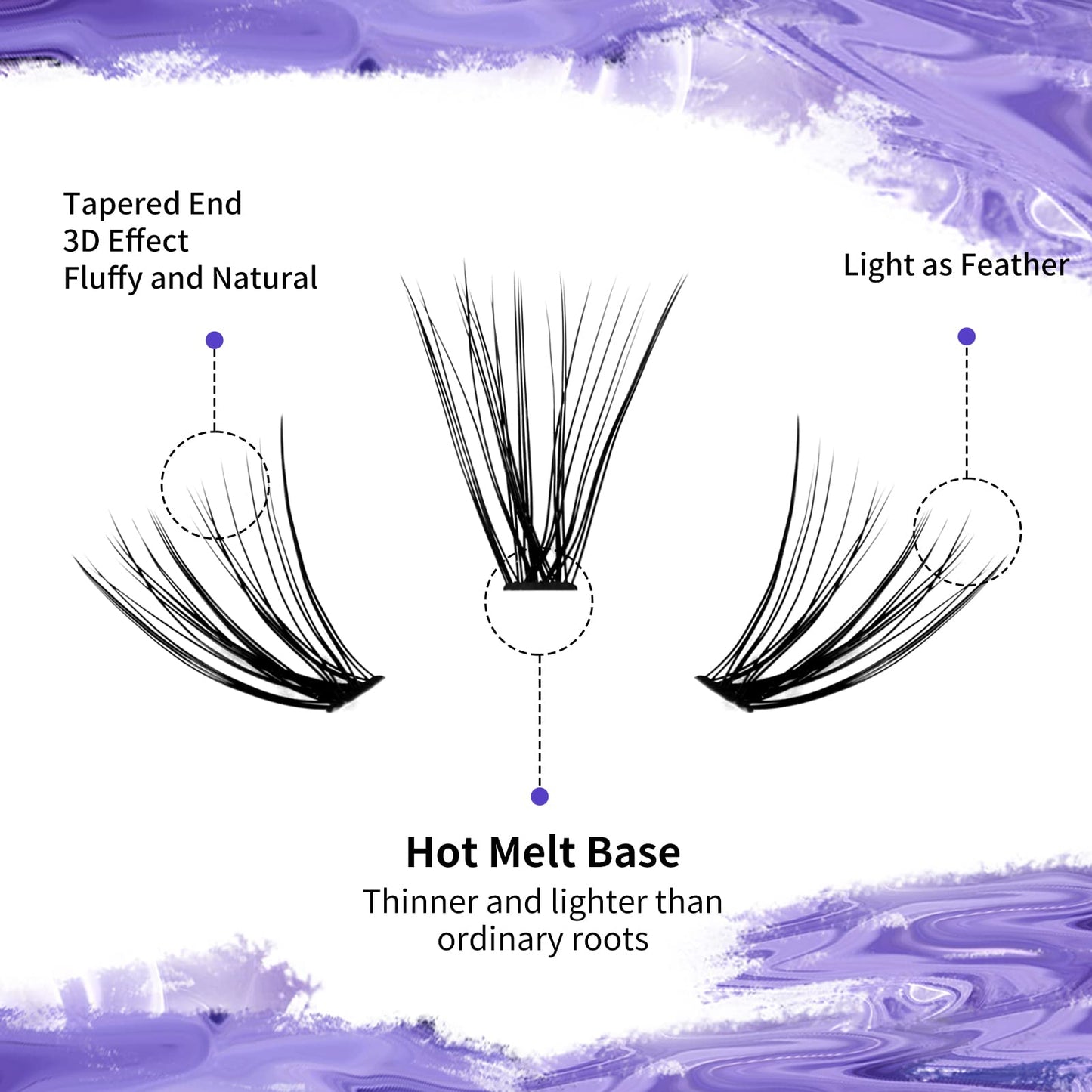 Individual Lashes DIY Eyelash Extension 30D Lash Clusters Extensions DD Curl 300PCS Lash Clusters Natural Lashes Super Soft Eyelashes Extension Beauty & Personal Care WENDY LASHES