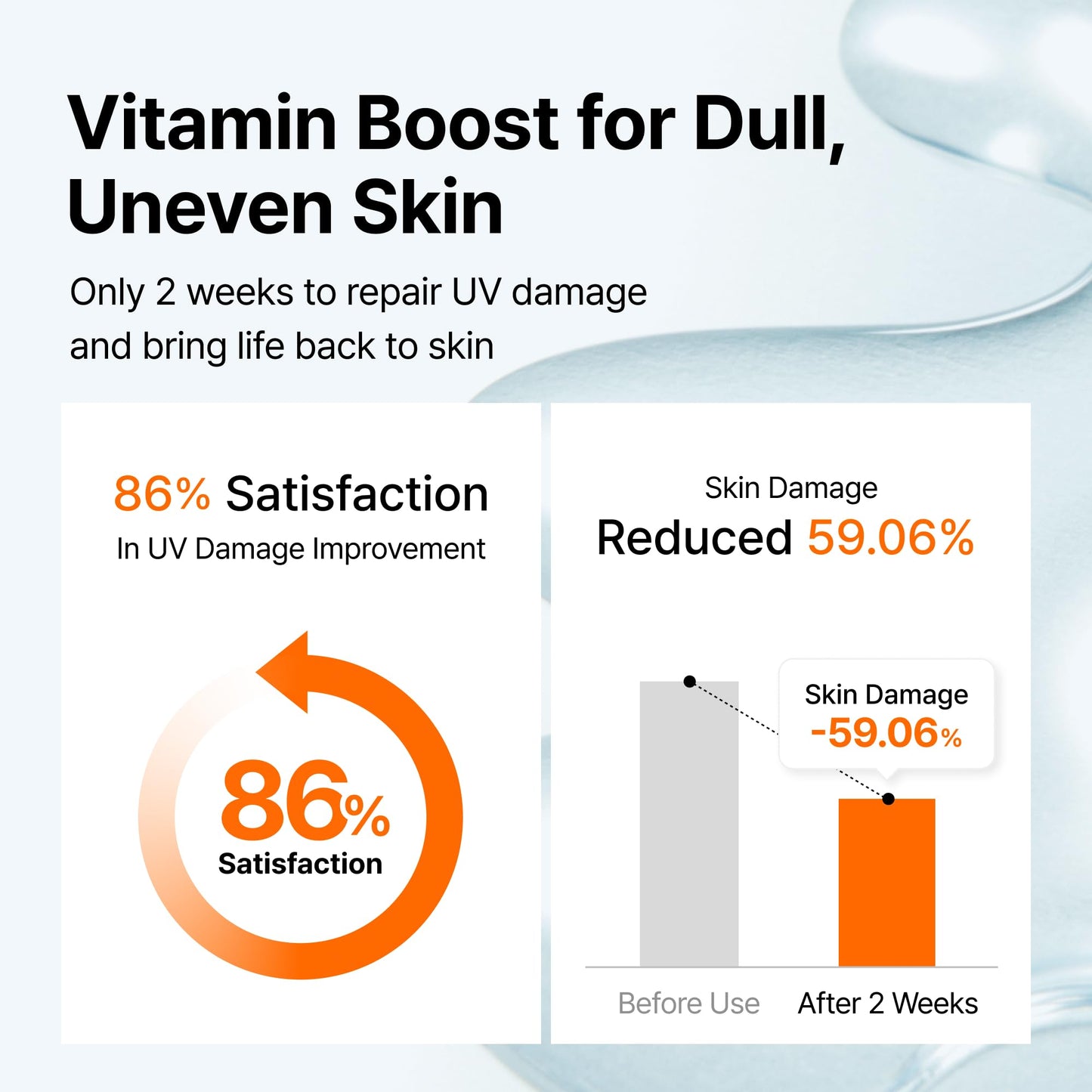 DearKlairs Vitamin C Serum - Korean Brightening Daily Serum with 5% Pure Vitamin C, EGF Peptides & Niacinamide, for Even Skin Tone, Dark Spot Care Beauty & Personal Care DearKlairs