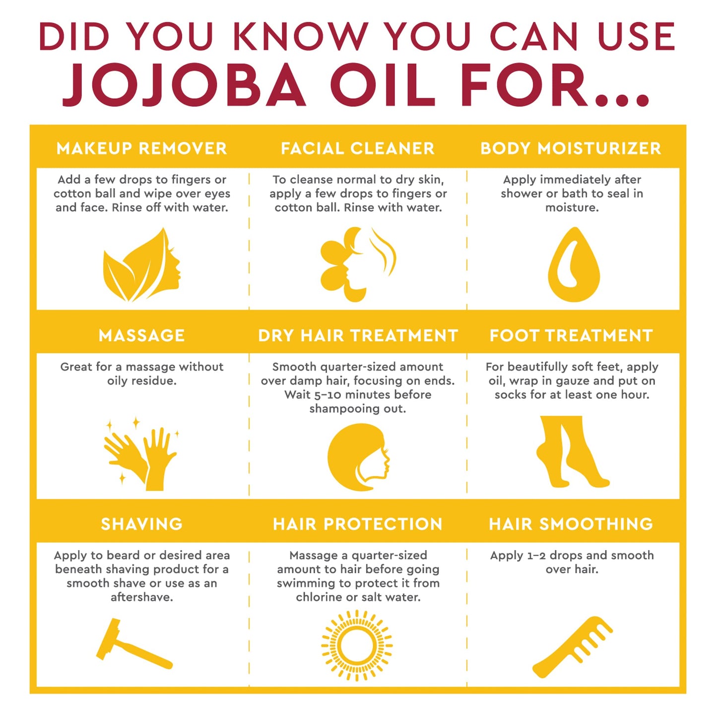 Desert Essence Organic Jojoba Oil -- 4 fl oz (Pack of 2) Beauty & Personal Care Desert Essence