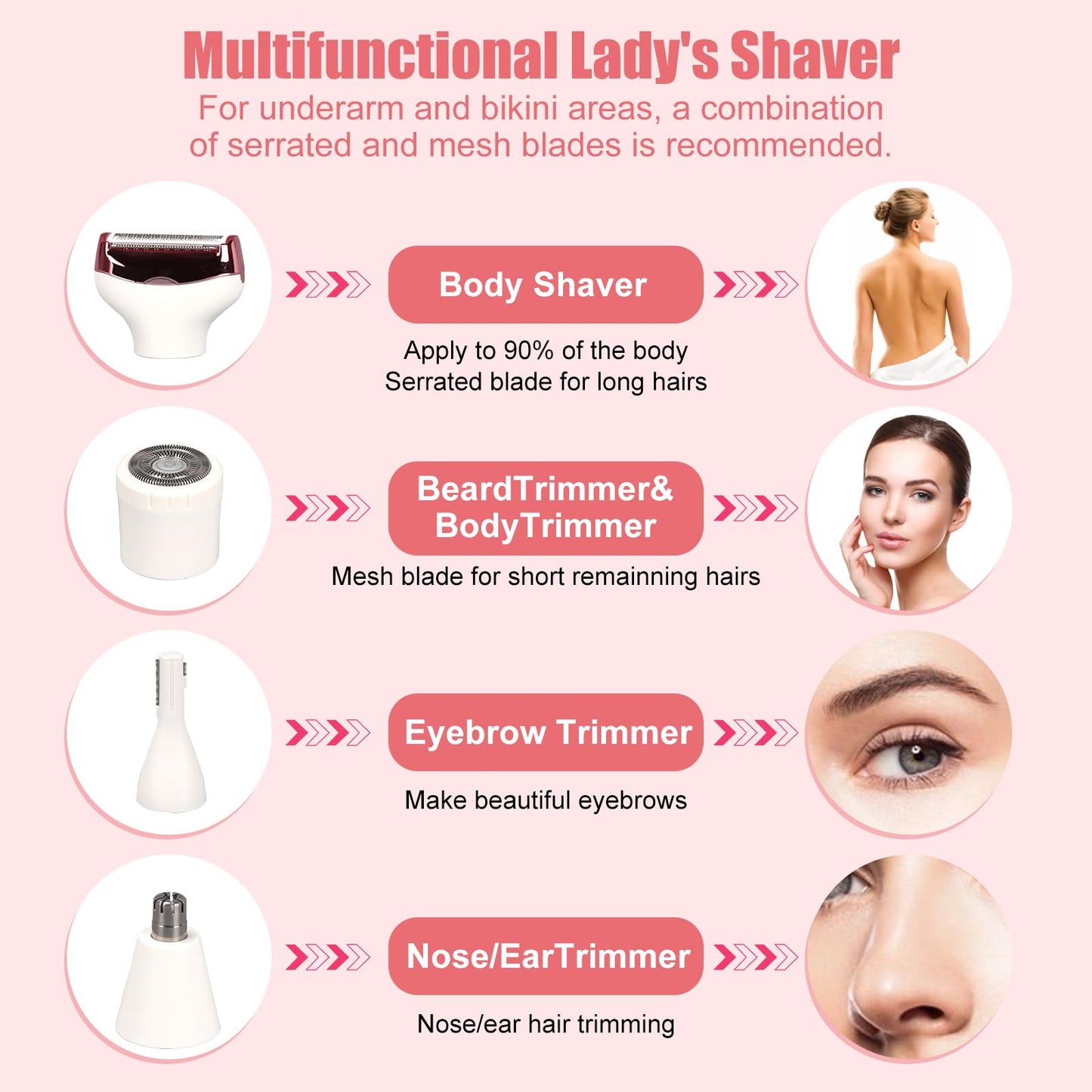 Women Electric Razor, Painless Body Hair Trimmer and Facial Hair Removal Kit,Cordless Body Shaver for Trip, LCD Display USB Charge, IPX7 Beauty and Personal Care Tefola