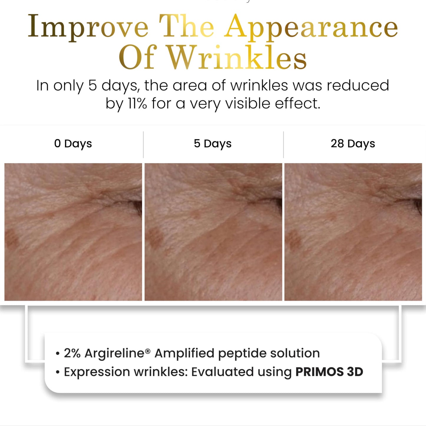 Luxe Beauty Serum Anti-Aging Youth Activating Beauty & Personal Care LUXELOTION
