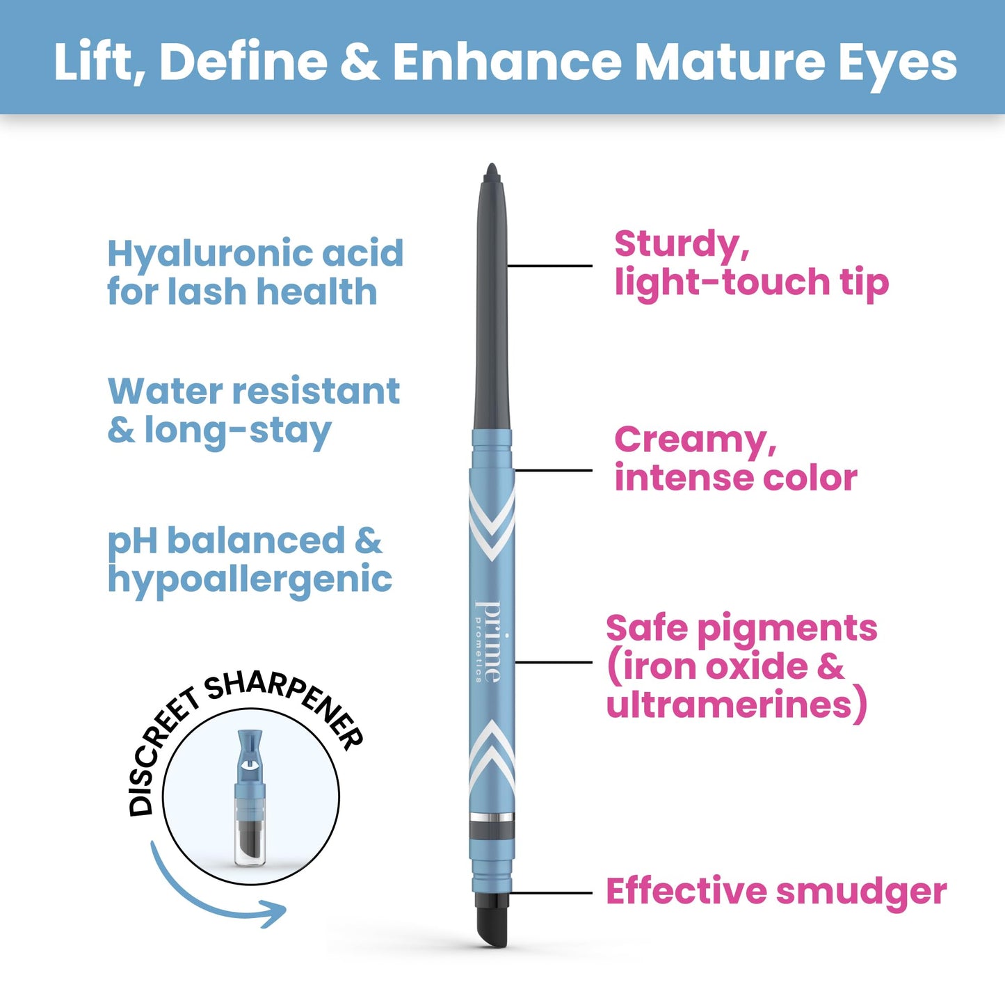 PRIME PROMETICS PrimeEyes Glide Eyeliner for Mature Women - Waterproof, Long-Stay and Mess-Proof - Gel Creme Texture, Discreet Sharpener and Effective Beauty and Personal Care PRIME PROMETICS