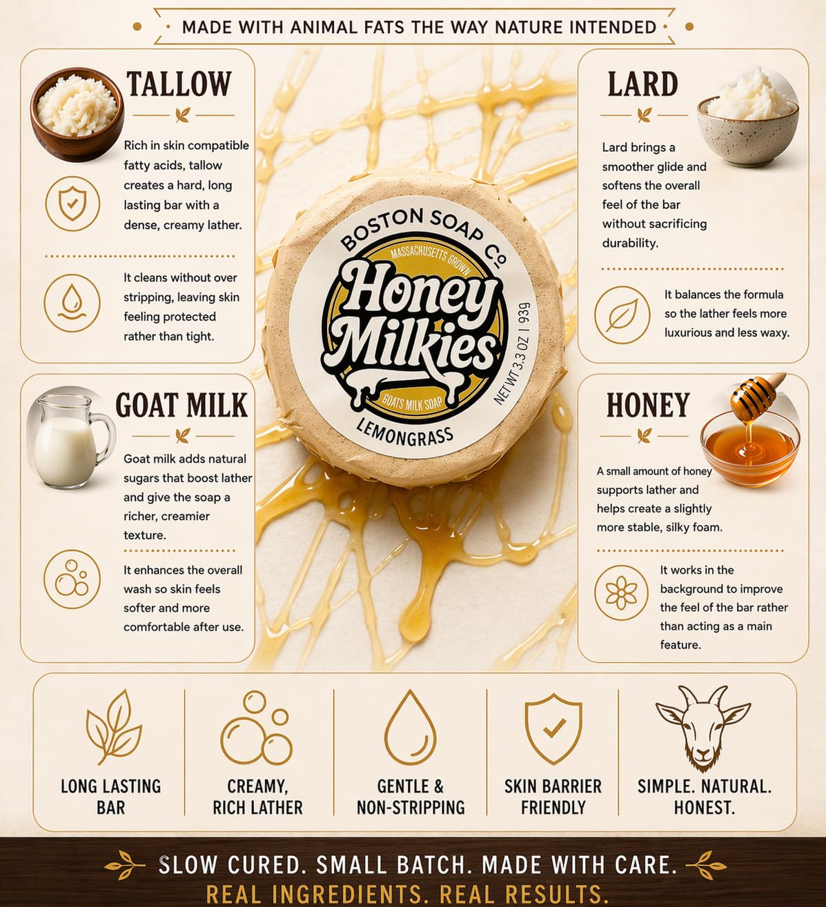 Goat Milk Soap with Tallow - Honey Milkies Oatmeal Bar (3.3oz) - Handmade in Boston - Cold Process Natural Soap with Grass Fed Tallow, Lard, Raw Honey Beauty & Personal Care Boston Soap Co