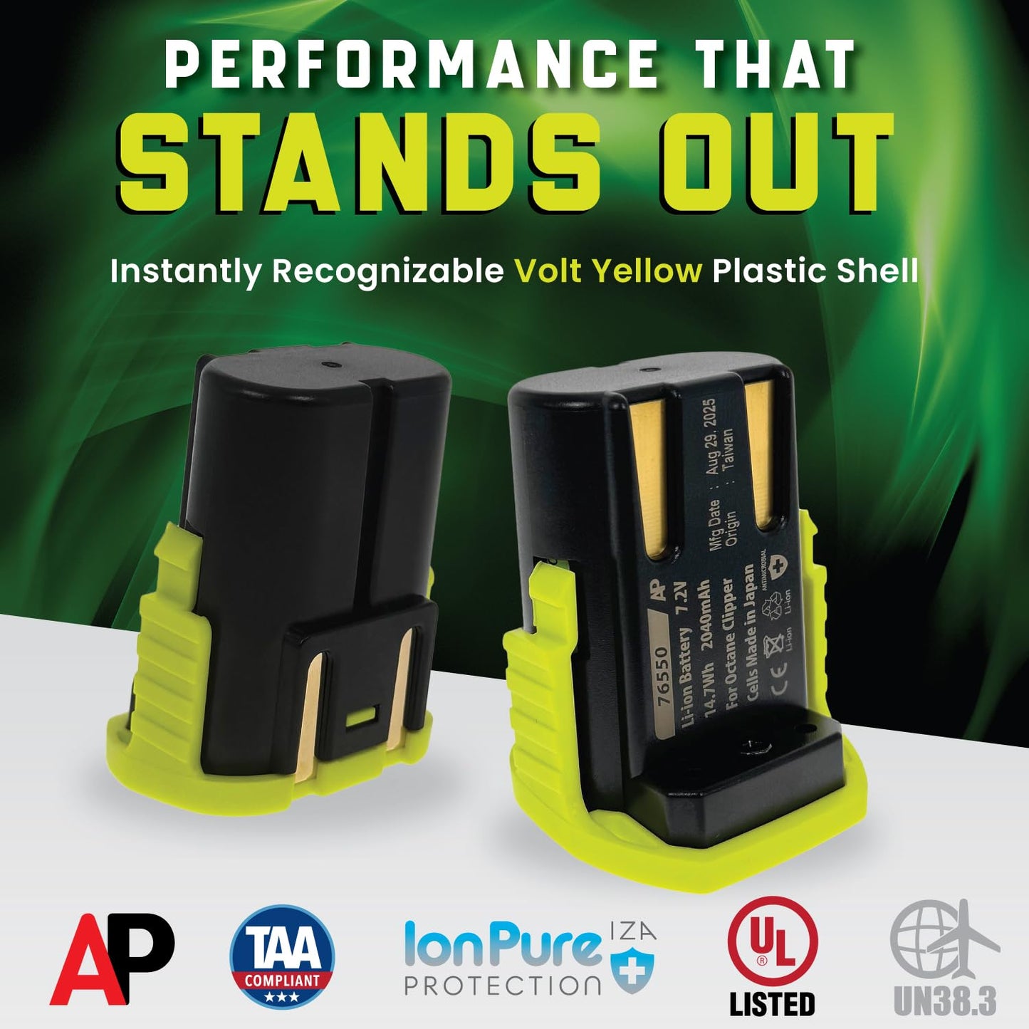 Artisan Power Battery Upgrade for the Oster Volt and Octane Hair Clippers - Replaces Battery 78004, 078004-003, 76550 and 076550-100 Models with a 28% Beauty and Personal Care Artisan Power