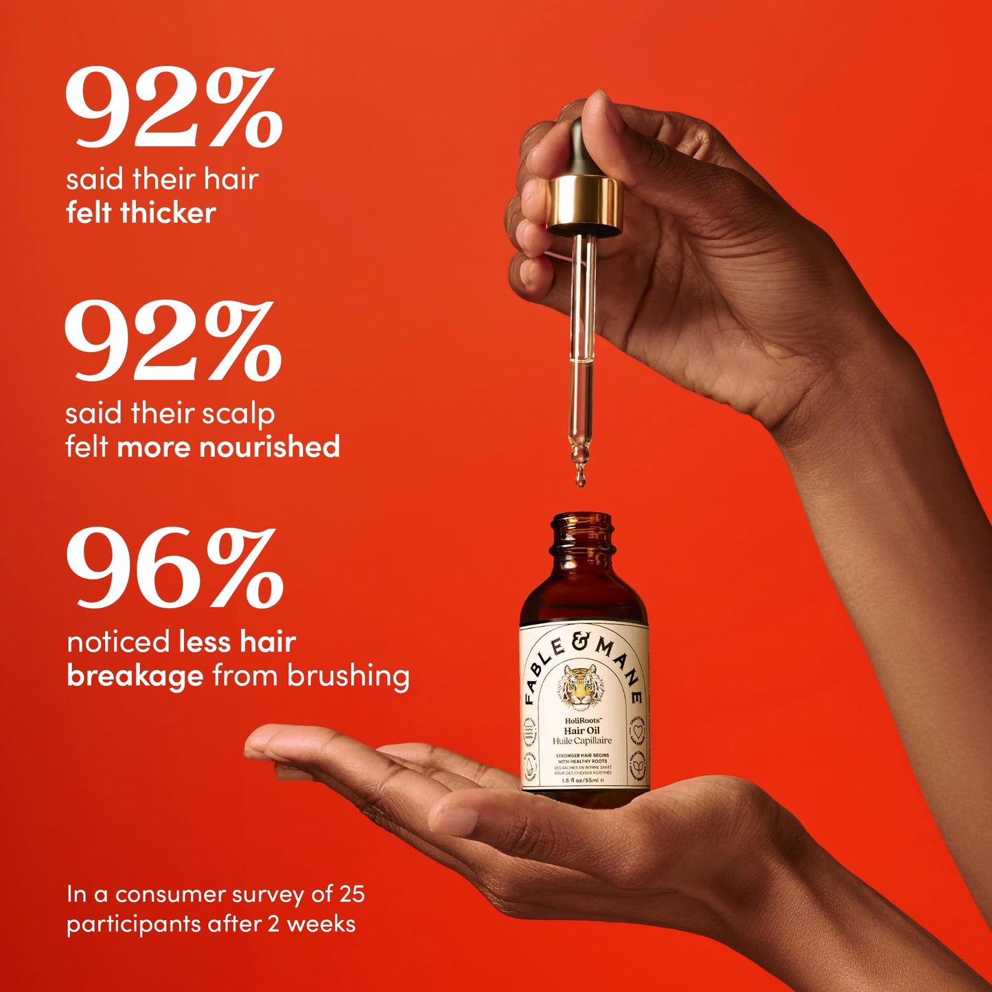 Fable and Mane Hair Oil - HoliRoots Strengthening Serum for Damaged, Frizzy Hair with Ashwagandha, Castor Oil & Scalp Treatment - 1.8FL oz Beauty and Personal Care Fable & Mane