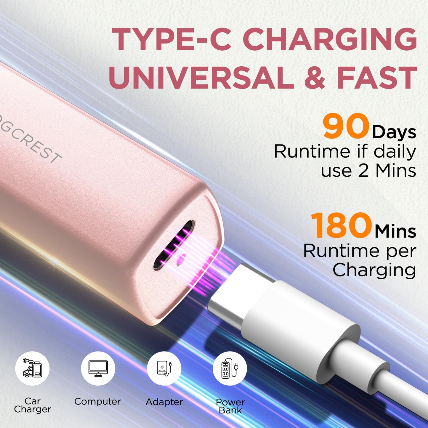 Rechargeable Facial Hair Remover for Women: 2 in 1 Electric Eyebrow and Facial Hair Remover - Suitable for Middle-aged Women’s Eyebrow, Chin, Beauty and Personal Care VG VOGCREST