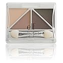 e.l.f. Cosmetics Brightening Eye Color - Brownstone Beauty & Personal Care e.l.f.