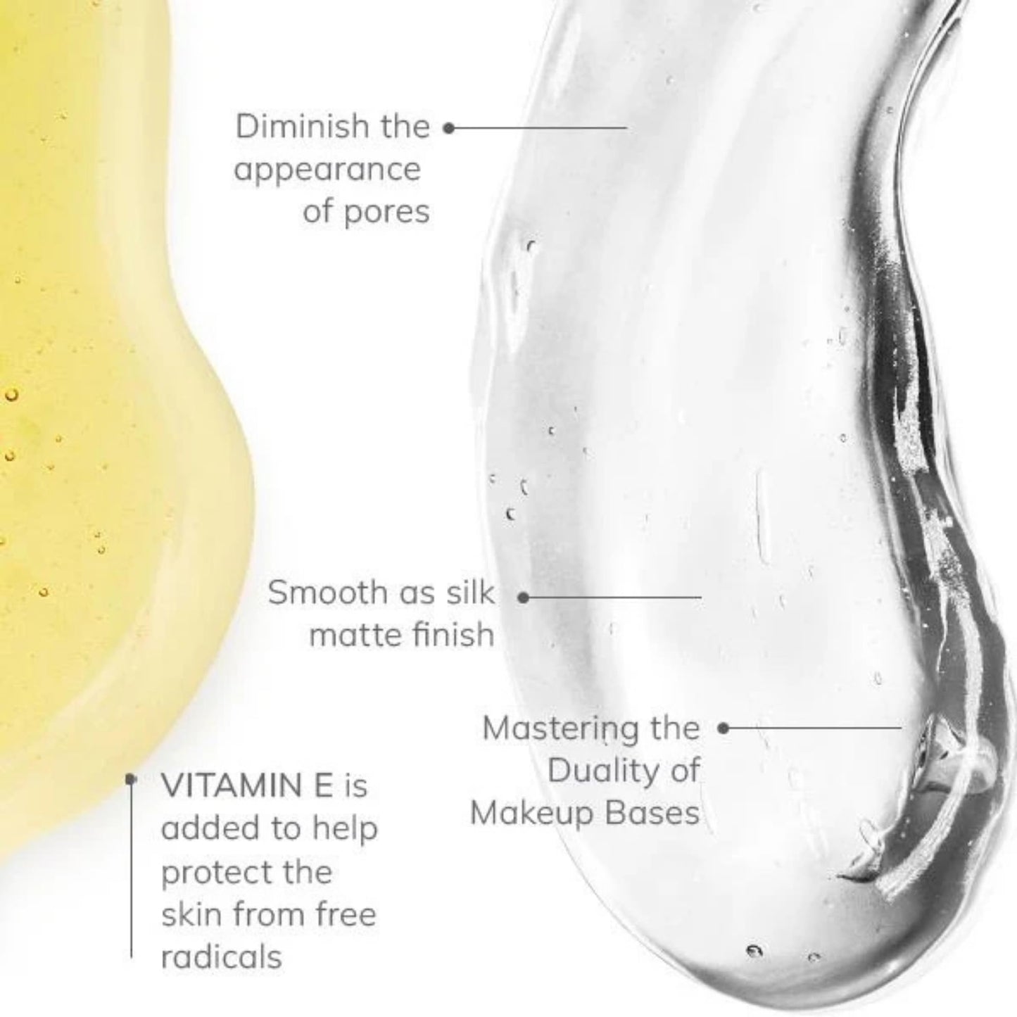 FARMASi VFX Pro Blur Makeup Primer, Smoothing Face Base with Soft-Focus Finish, Oil-Free Matte and Velvety Feel, Helps Minimize the Look of Pores and Beauty & Personal Care FARMASi