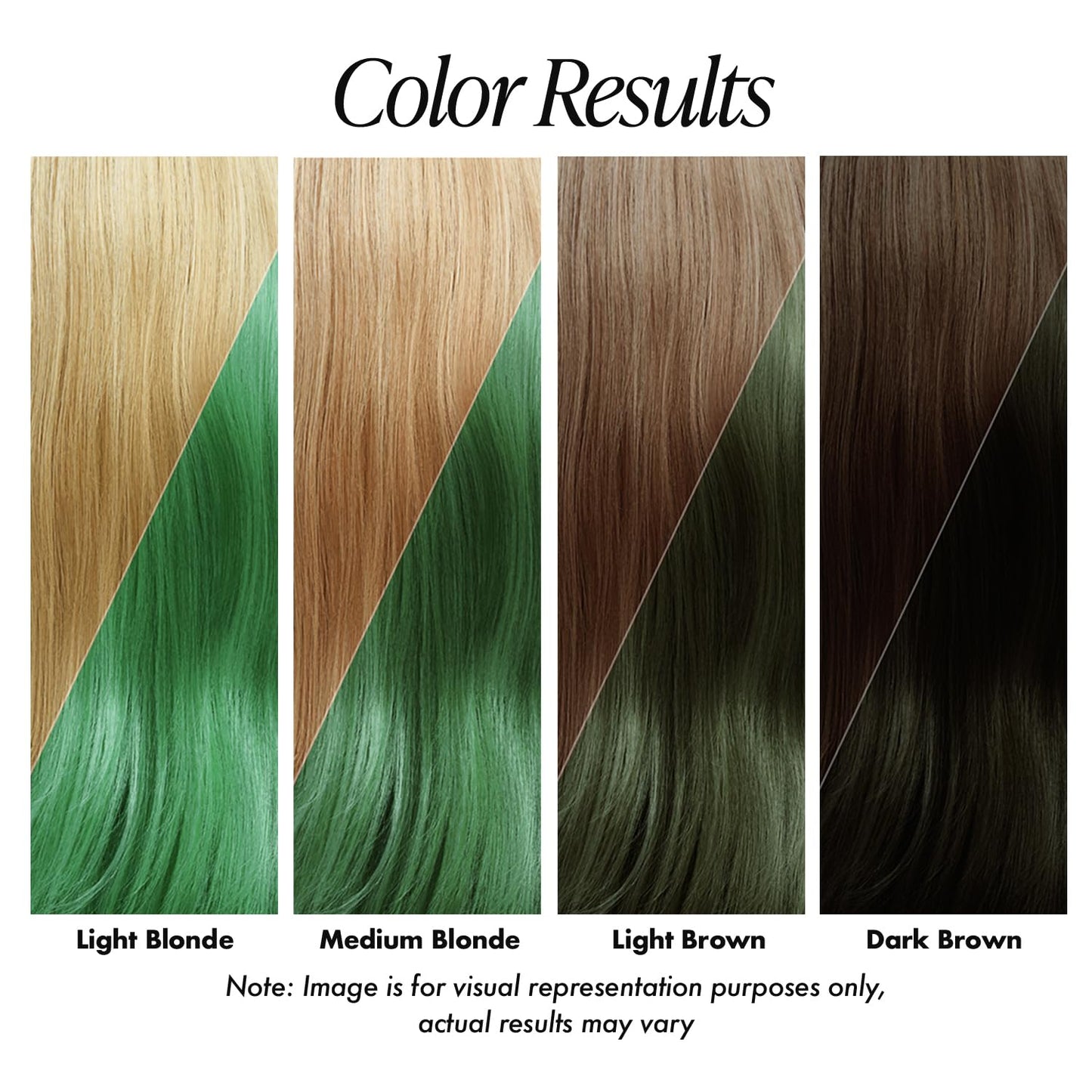 Adore Semi Permanent Hair Color (194 Sweet Mint) (2 Pack) | Vegan & Cruelty-Free Green Hair Dye | No Ammonia, No Peroxide, No Alcohol | 4 Fl Oz Beauty & Personal Care Adore