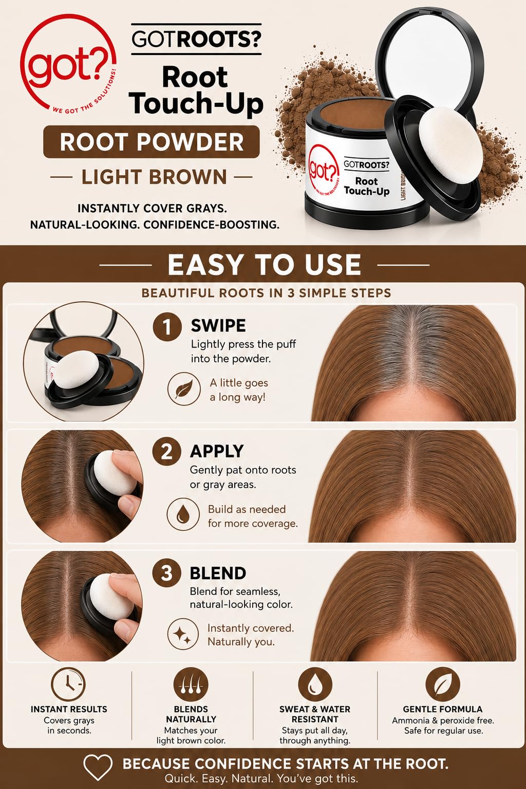 Got? Roots - Pigment Infused Root Touch Up Kit for Light Brown Hair - Temporary Thinning & Gray Cover Up, Brow Filler & Hairline Powder - 0.14 OZ Tub Beauty & Personal Care got? WE GOT THE SOLUTIONS!