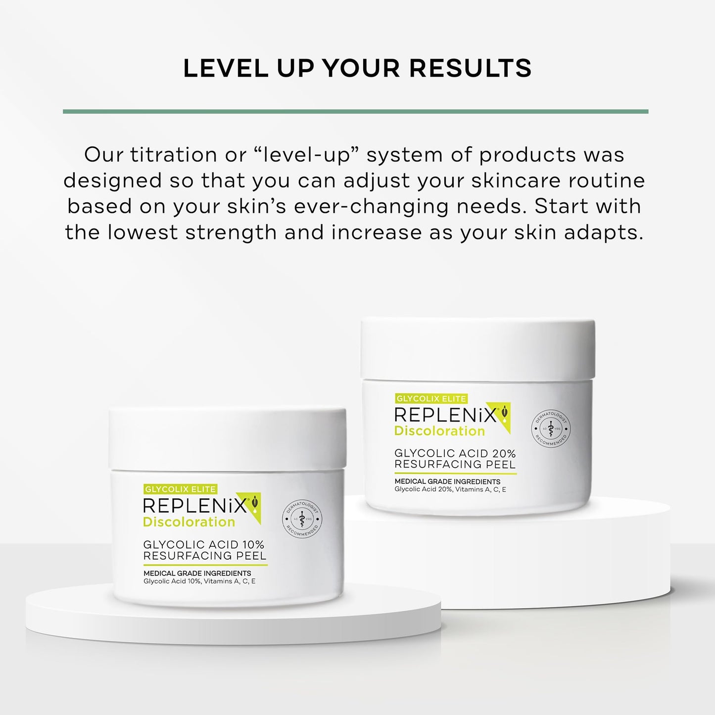 Replenix Glycolic Acid 10% Resurfacing Skin Peel, Medical-Grade Facial Peeling Pads for Discoloration & Acne (60 ct.) Beauty & Personal Care Replenix