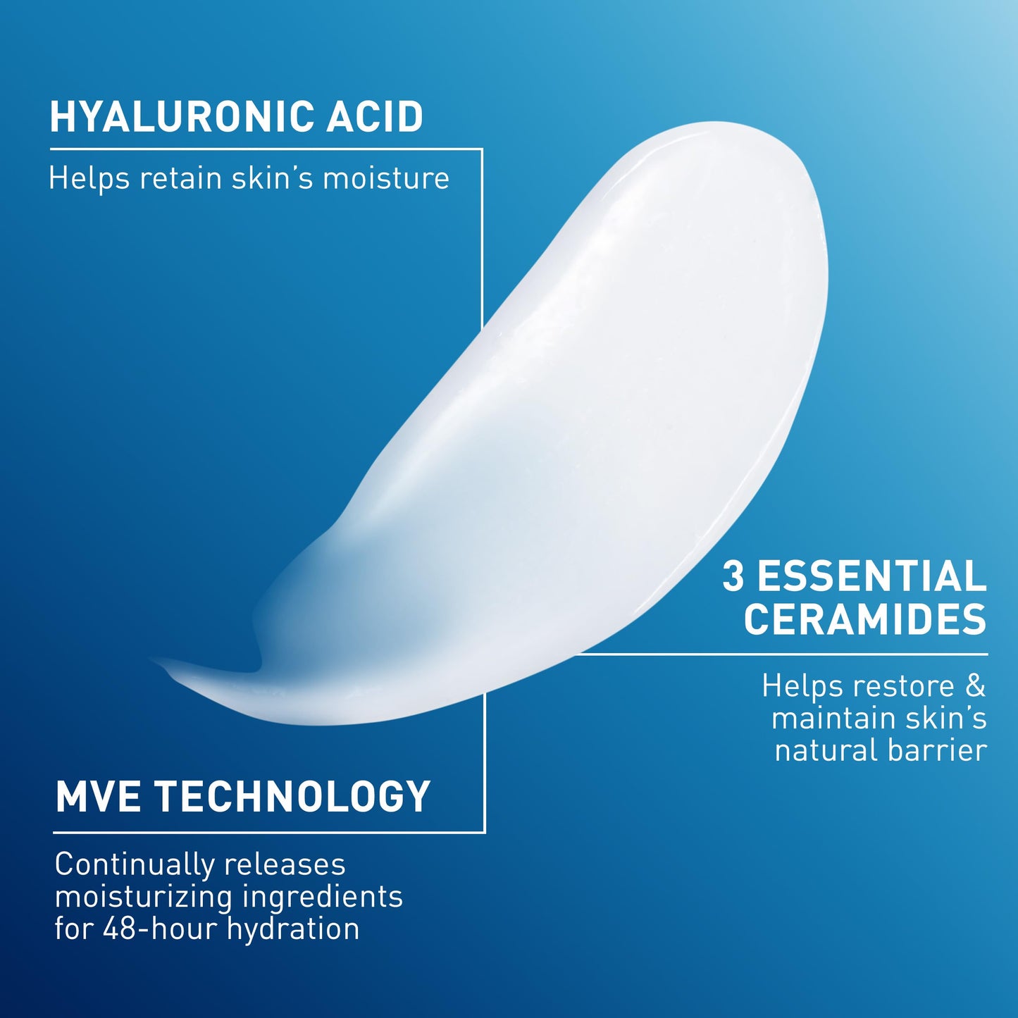 CeraVe Daily Moisturizing Lotion for Dry Skin, Body Lotion & Face Moisturizer with Hyaluronic Acid and Ceramides, Daily Moisturizer, Fragrance Free Beauty & Personal Care CeraVe