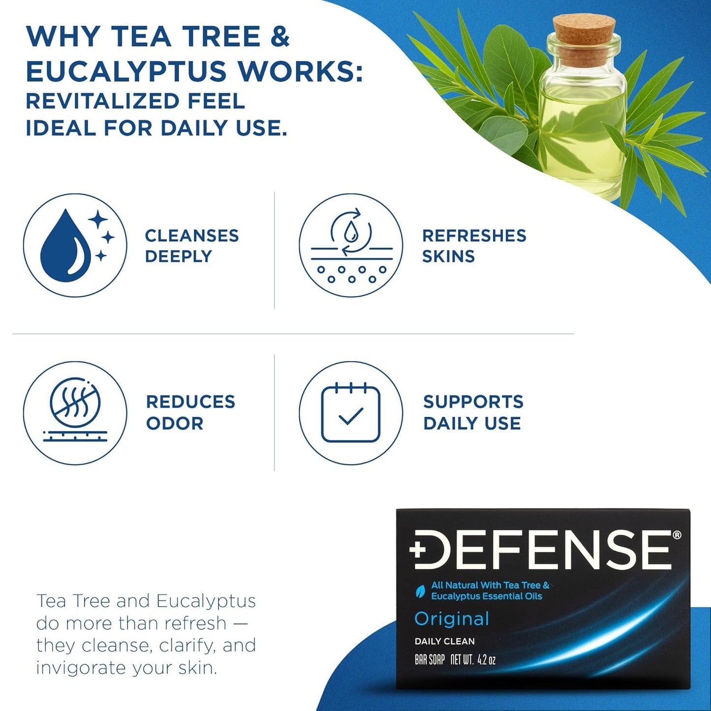 Defense Soap All Natural Original Bar Soap 3-Pack (Daily Clean) - Tea Tree & Eucalyptus Oil - Wrestling & Post Workout Hygiene for Athletes - 4.2 oz Beauty and Personal Care Defense Soap