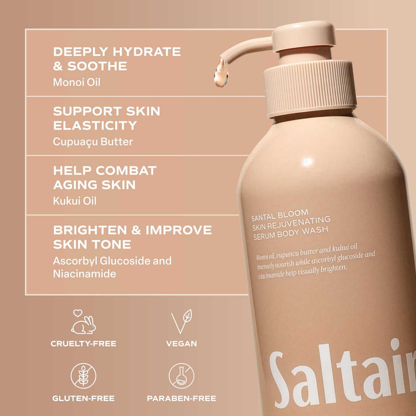 Saltair Body Wash 2-Pack - Santal Bloom - Moisturizing Body Wash with Monoi Oil and Cupuacu Butter - Scented Shower Gel for Women and Men - 2x 17oz Beauty & Personal Care Saltair