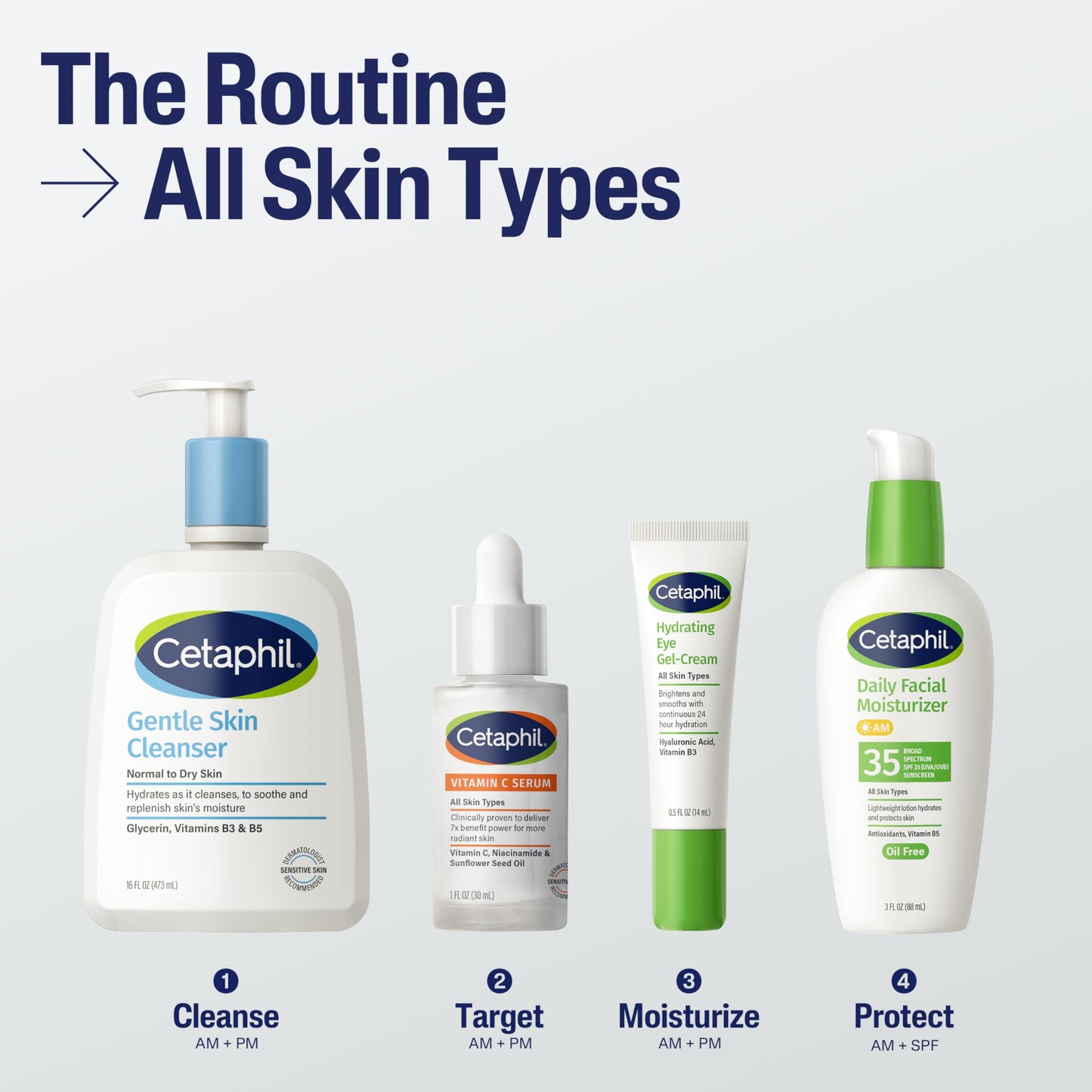 Cetaphil Vitamin C Serum, Visibly Reduces Look of Dark Spots and Hyperpigmentation, Formulated with Niacinamide, Designed for Sensitive Skin Beauty & Personal Care Cetaphil
