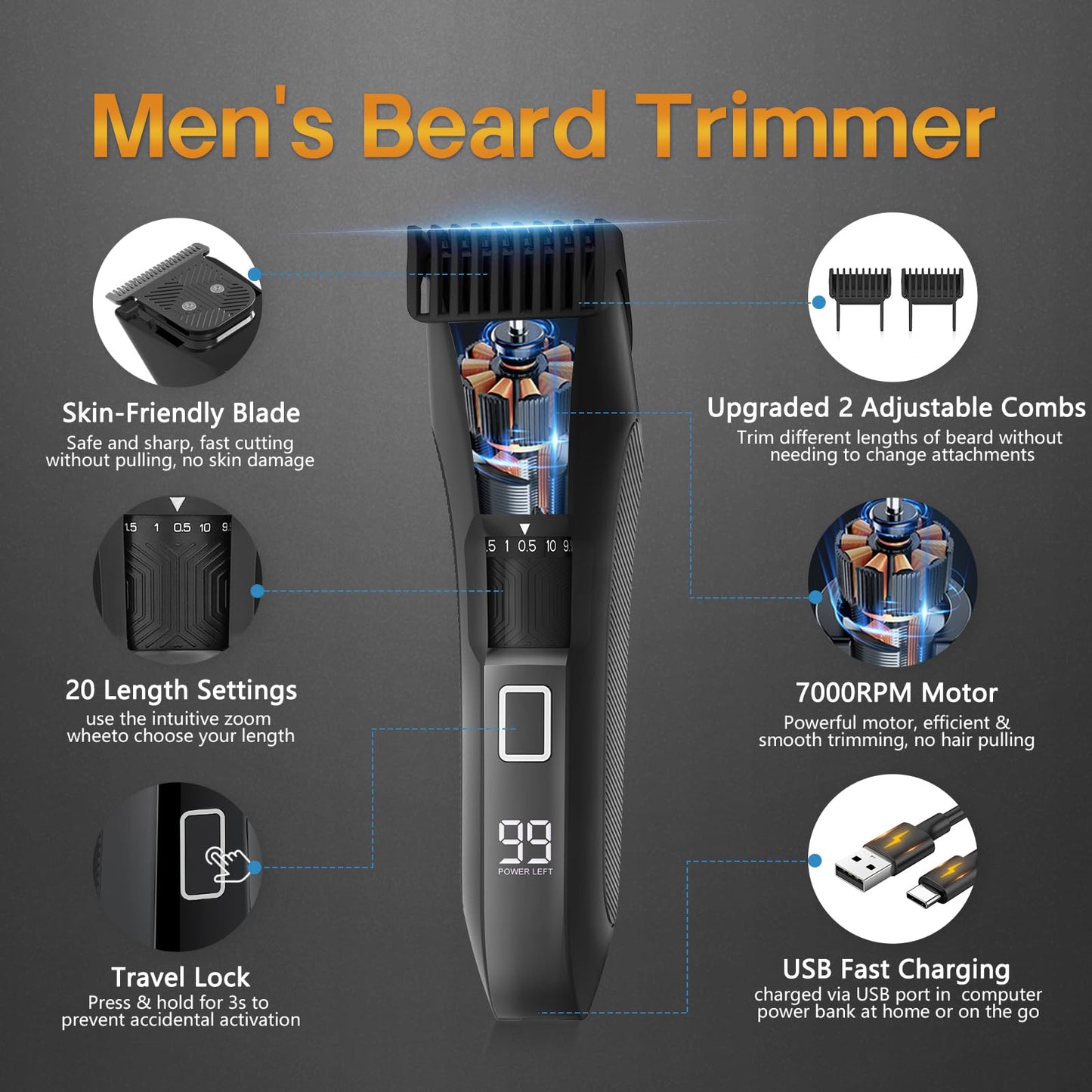 Beatslm Manscape Beard Trimmer for Men, Groin & Body Hair Trimmer, Ball Shaver, Nose Hair Clippers, All-in-One IPX7 Waterproof Men's Wet/Dry Groomer Beauty and Personal Care Beatslm