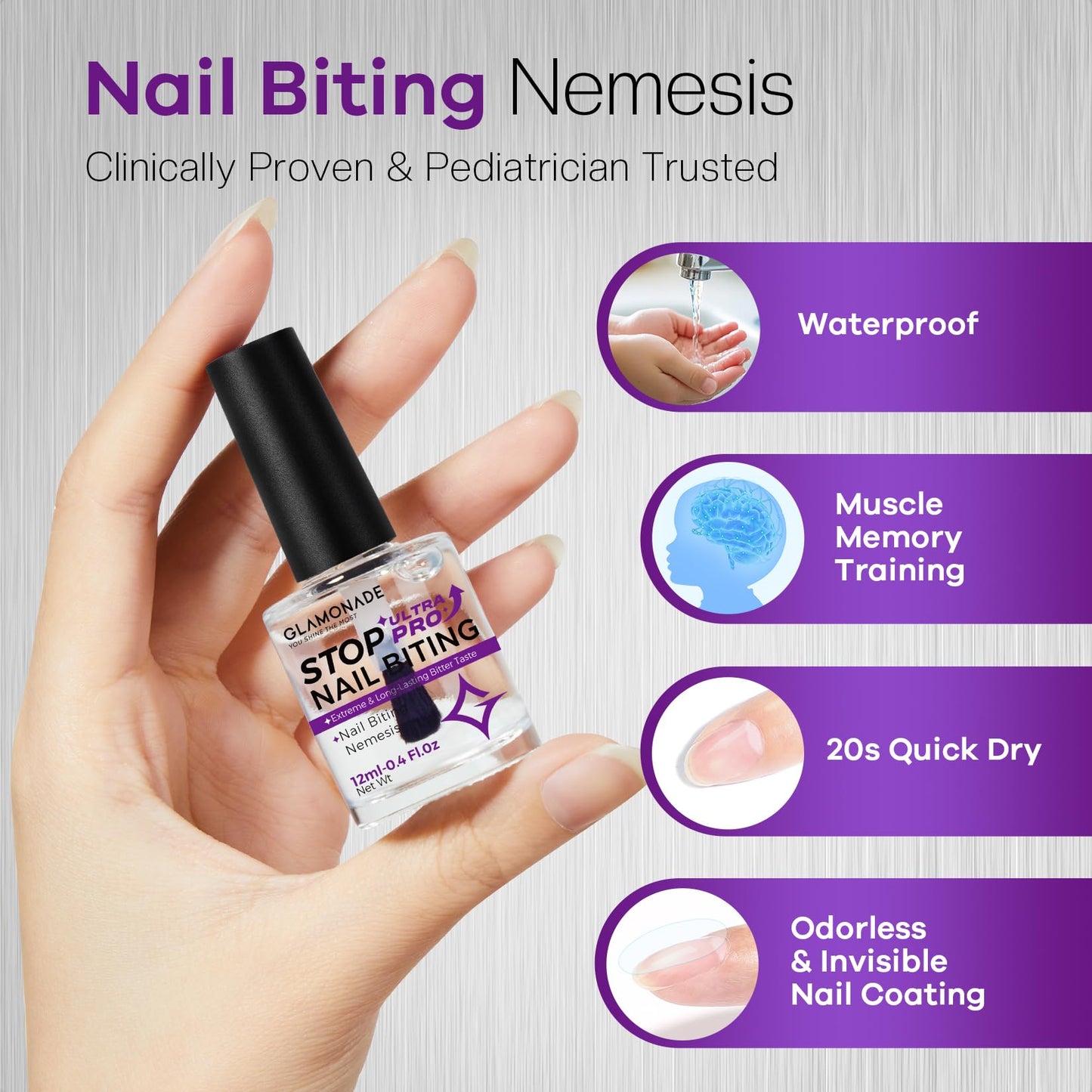 Glamonade Stop Nail Biting Polish Extra Strength Formula Upgraded Bitterness Effective Anti-Biting Treatment for Adults Kids Bitter Nail Deterrent Beauty and Personal Care Glamonade