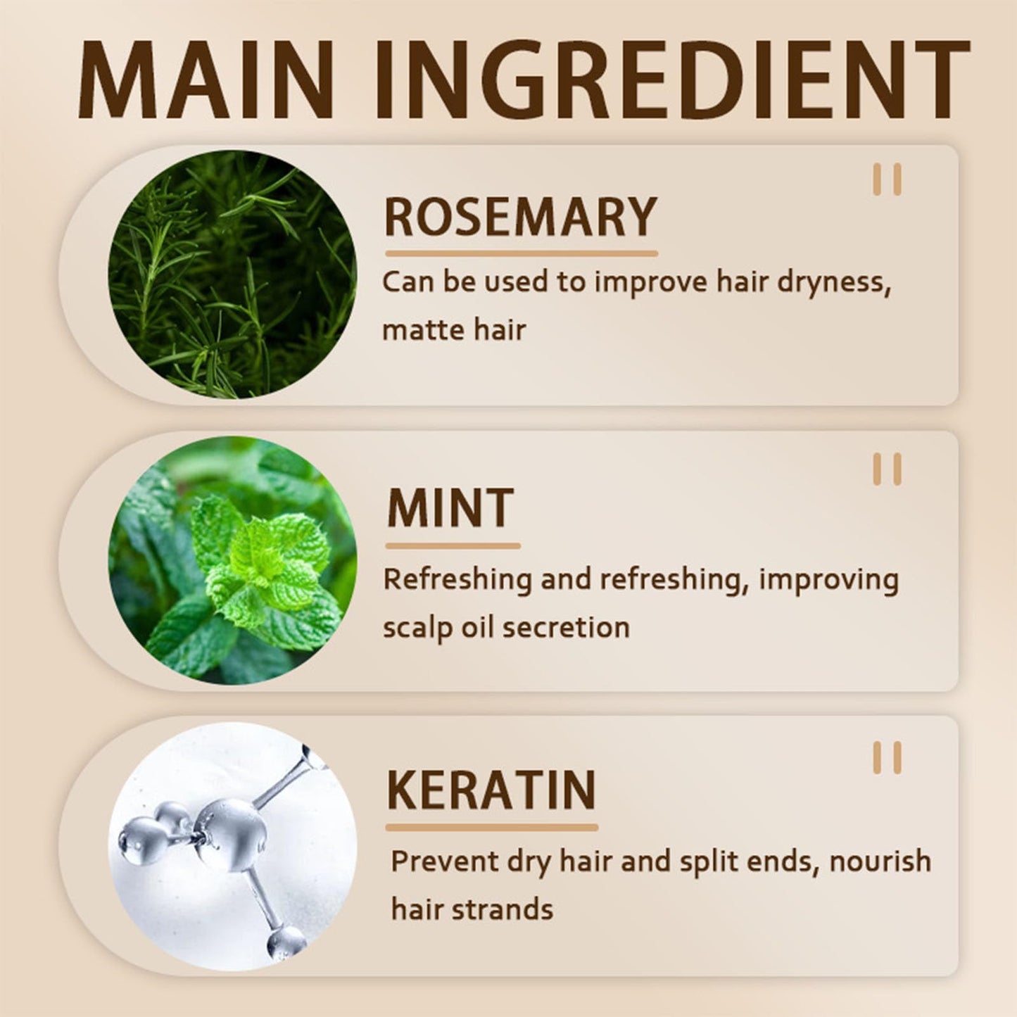Keratin Shampoo and Conditioner Set, Travel Repair Hair Care Set for Damaged Hair, Intense Hydration, Frizz Control, Smoothing & Strengthening Beauty & Personal Care TUOSHITONG