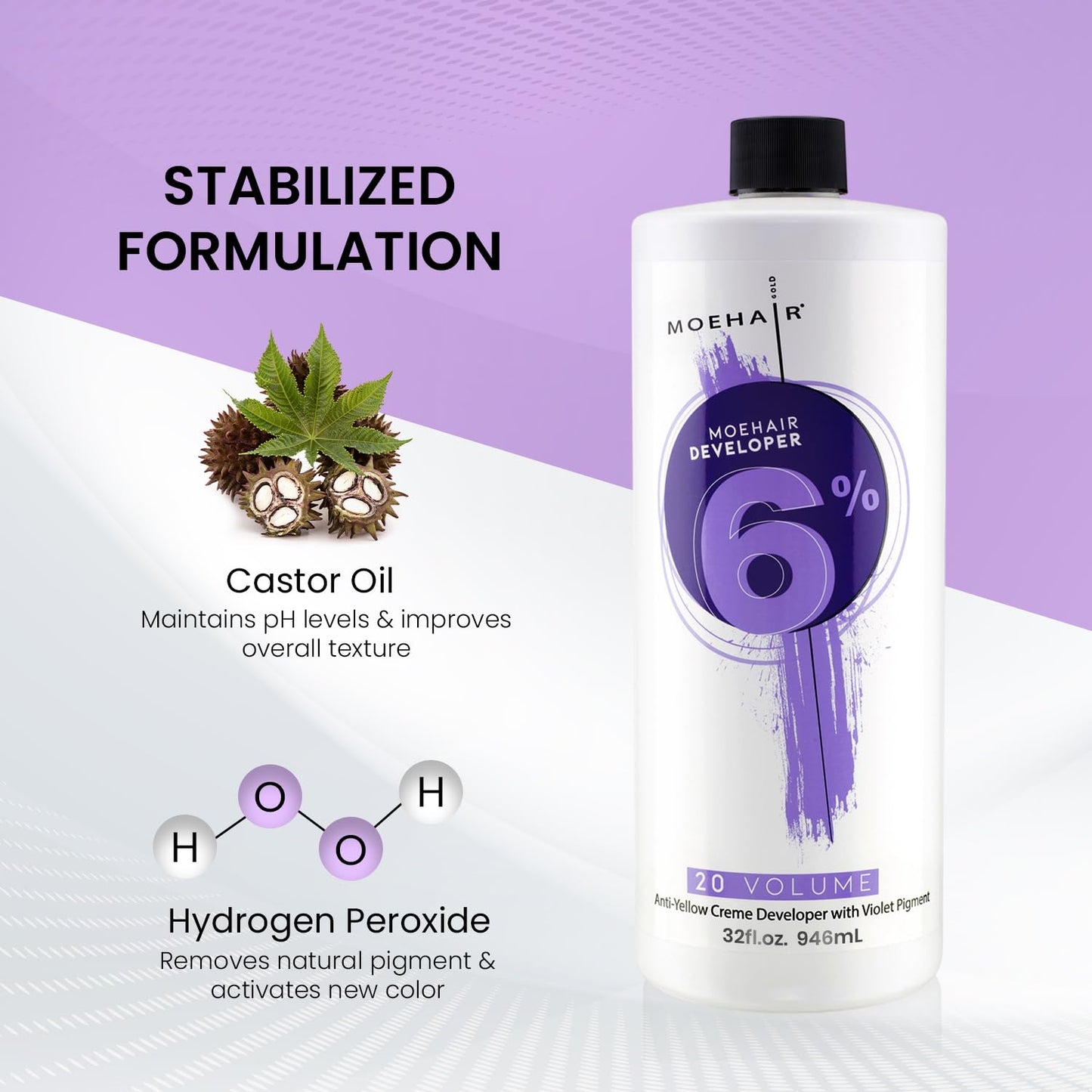 MOEHAIR Hair Color Developer 6% Hydrogen Peroxide | 20 Volume Cream Developer for Hair Coloring and Bleaching | Advanced Anti-Yellow Action | Beauty & Personal Care MOEHAIR