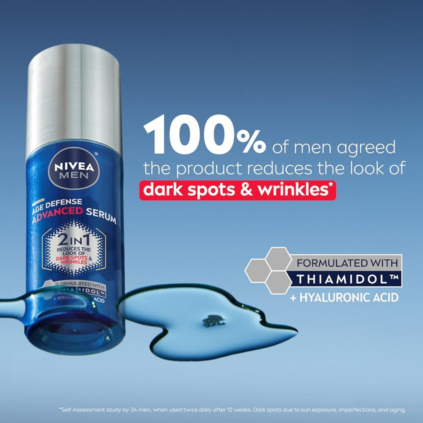 NIVEA MEN Age Defense Advanced Face Serum for Dark Spots with Thiamidol (TM) + Hyaluronic Acid, Fast-Absorbing Face Serum for Men Helps Reduce Look Beauty & Personal Care NIVEA MEN