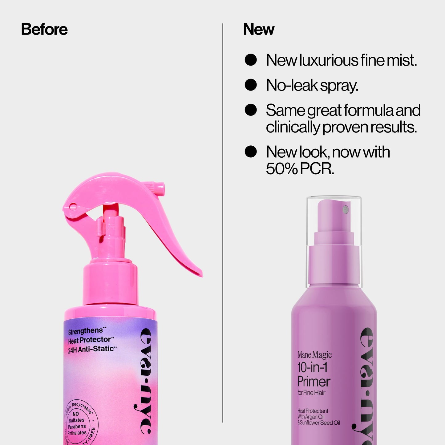 Eva NYC Mane Magic 10-in-1 Hair Primer for Fine Hair: Heat Protectant, Strengthening & Nourishing Styling Product With Sunflower Seed & Argan Oil, 5.4 Beauty & Personal Care EVA·NYC