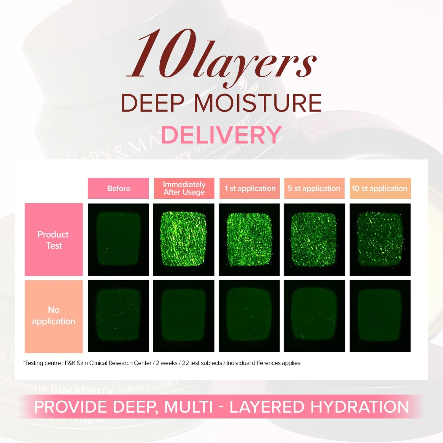 Mary&May Idebenone Blackberry Cream (4x Vitamin C Power) - Anti-Aging Moisturizer for Dry & Dull Skin, 63% Berry Complex & 5 Ceramides, 48H Hydration Beauty & Personal Care Mary&May