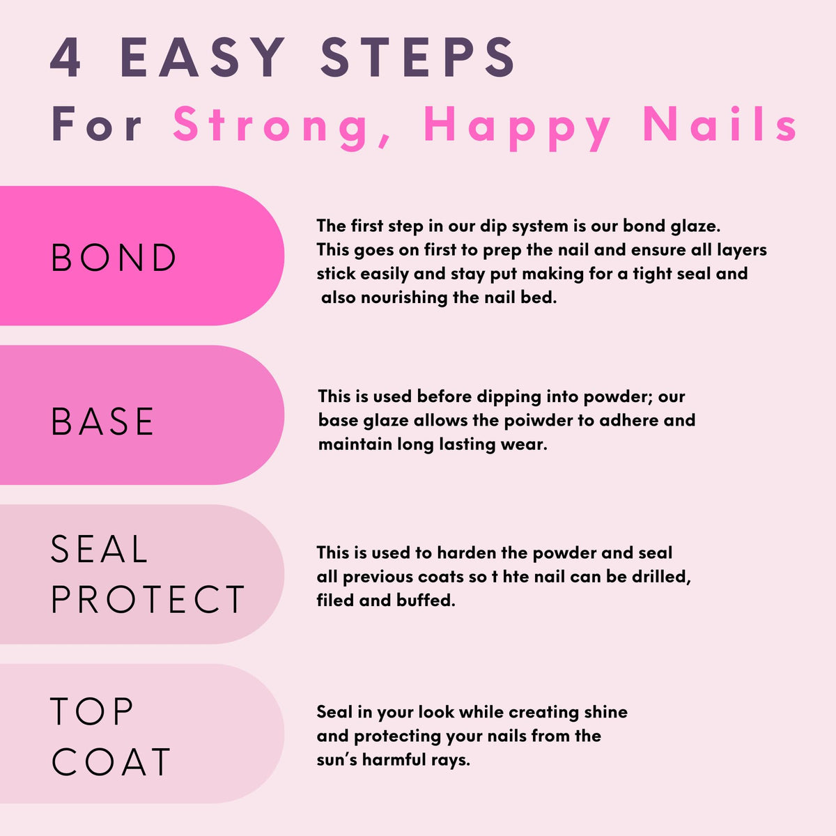 KIARA SKY Dip Manicure Nail Liquid Essentials | 2 fl oz Refill | Step #1 Bond (Nail Prep)