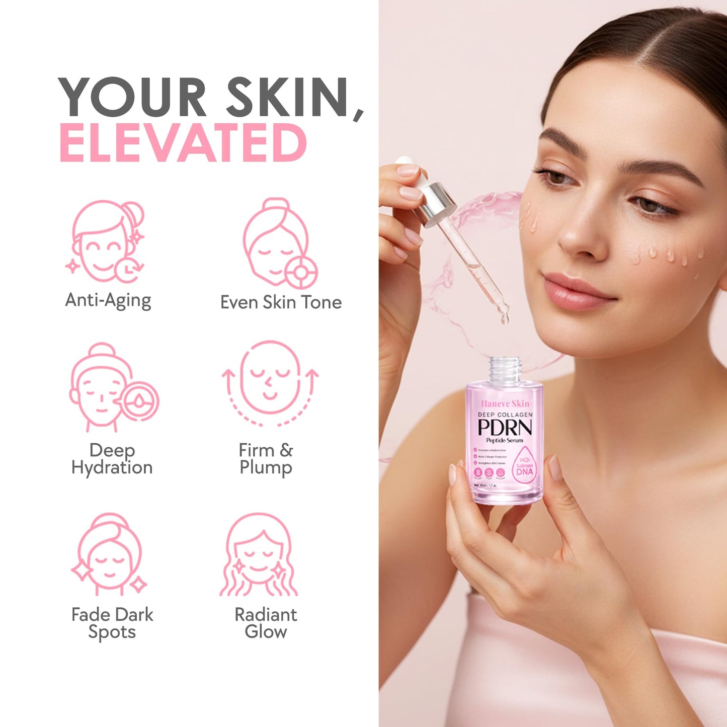 Haneve Skin PDRN Serum (50ml/1.69oz - 67% More) - Salmon DNA Peptide Face Serum with Niacinamide, Hydrolyzed Collagen - Anti-Aging, Firming, Hydrating Beauty & Personal Care Haneve Skin