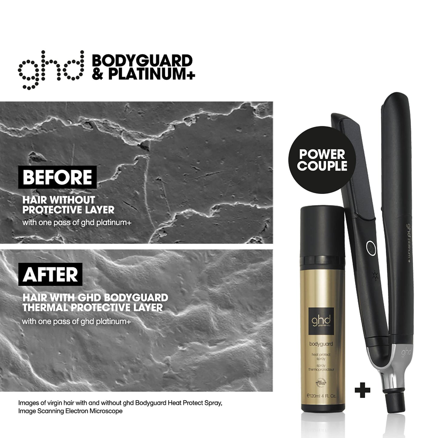 ghd Bodyguard Heat Protectant Spray - Lightweight Thermal Hair Spray with Heat Protection System for Smooth, Frizz-Free and Healthier Looking Hair Beauty & Personal Care ghd