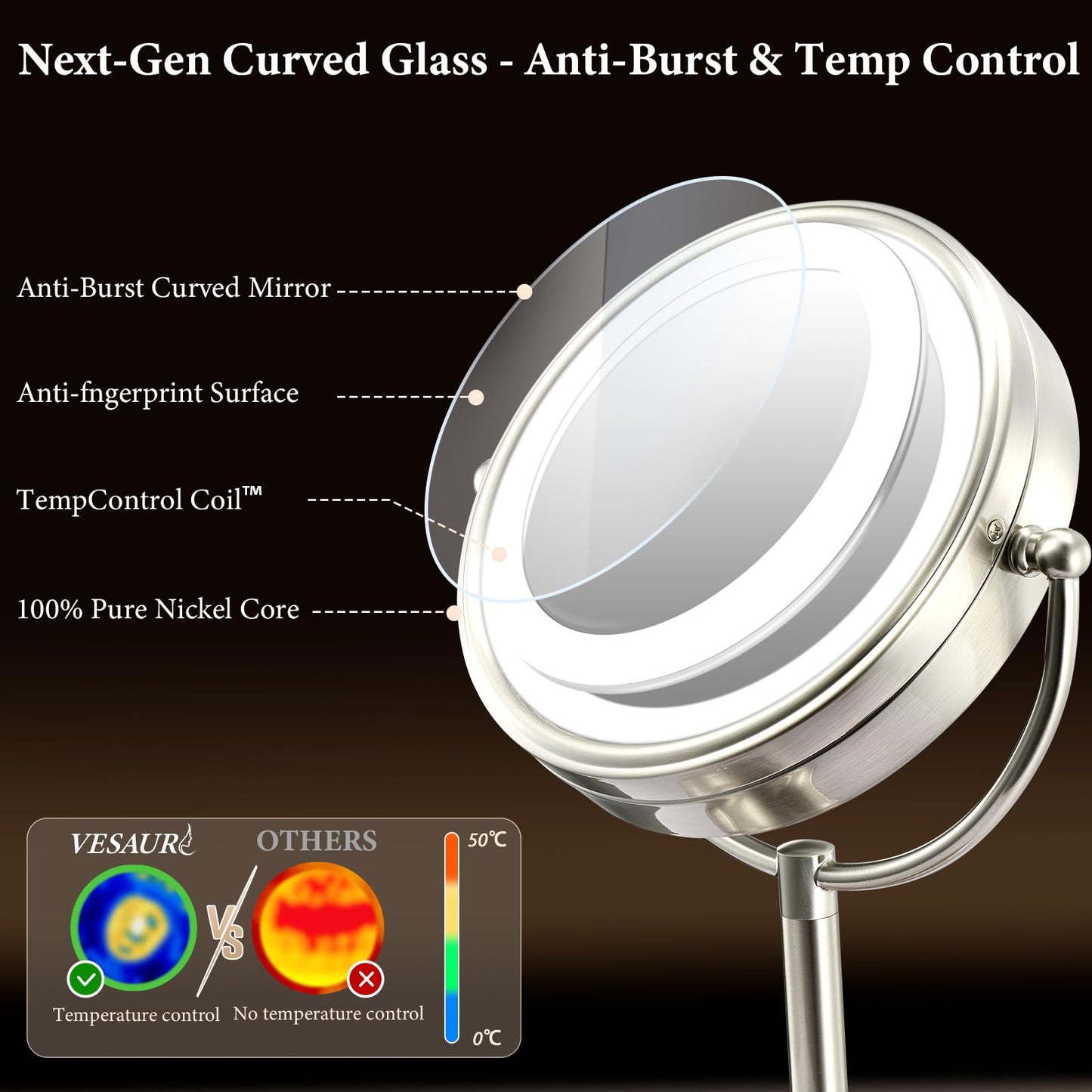 Professional 8.5" Large Lighted Makeup Mirror with Brighter Lights, 1X/10X True HD Magnifying Mirror with 3 Color Dimmable Lights, 90 Shadowless LEDs Beauty and Personal Care VESAUR