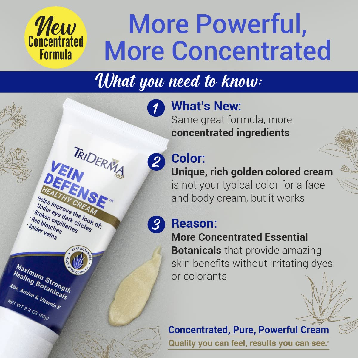 TriDerma Vein Defense Healthy Cream 2.2 Ounces Helps Improve the look of Spider Veins and Under Eye Dark Circles Beauty & Personal Care TriDerma
