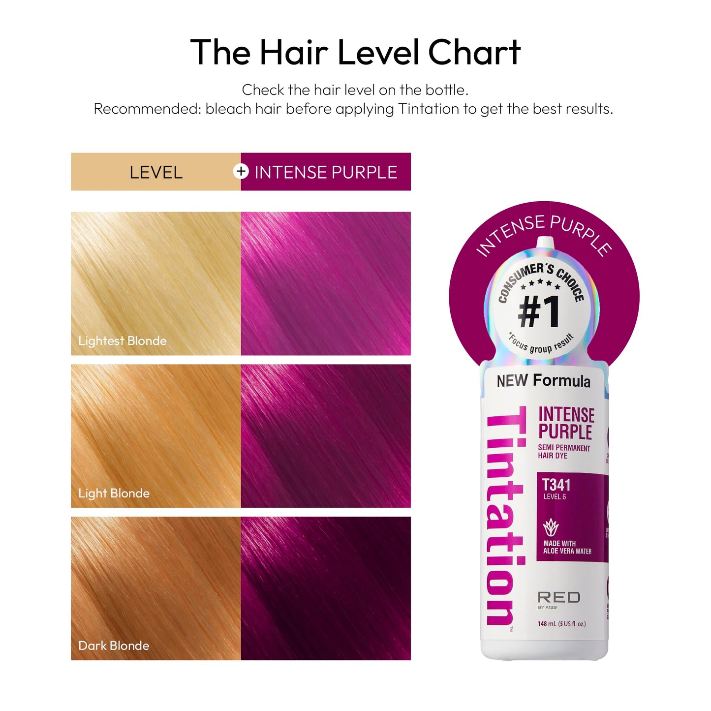Red by Kiss Tintation Semi-Permanent Hair Color, Aloe Vera Water Based, Argan Oil, Olive Oil, Collagen & Keratin, Long-Lasting Color Dye (Intense Beauty & Personal Care Red By Kiss